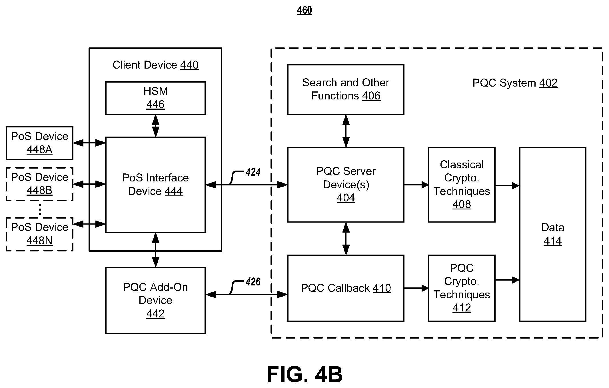 Patent US11824976 Figure 9 – Systems and methods for post-quantum cryptography communications channels
