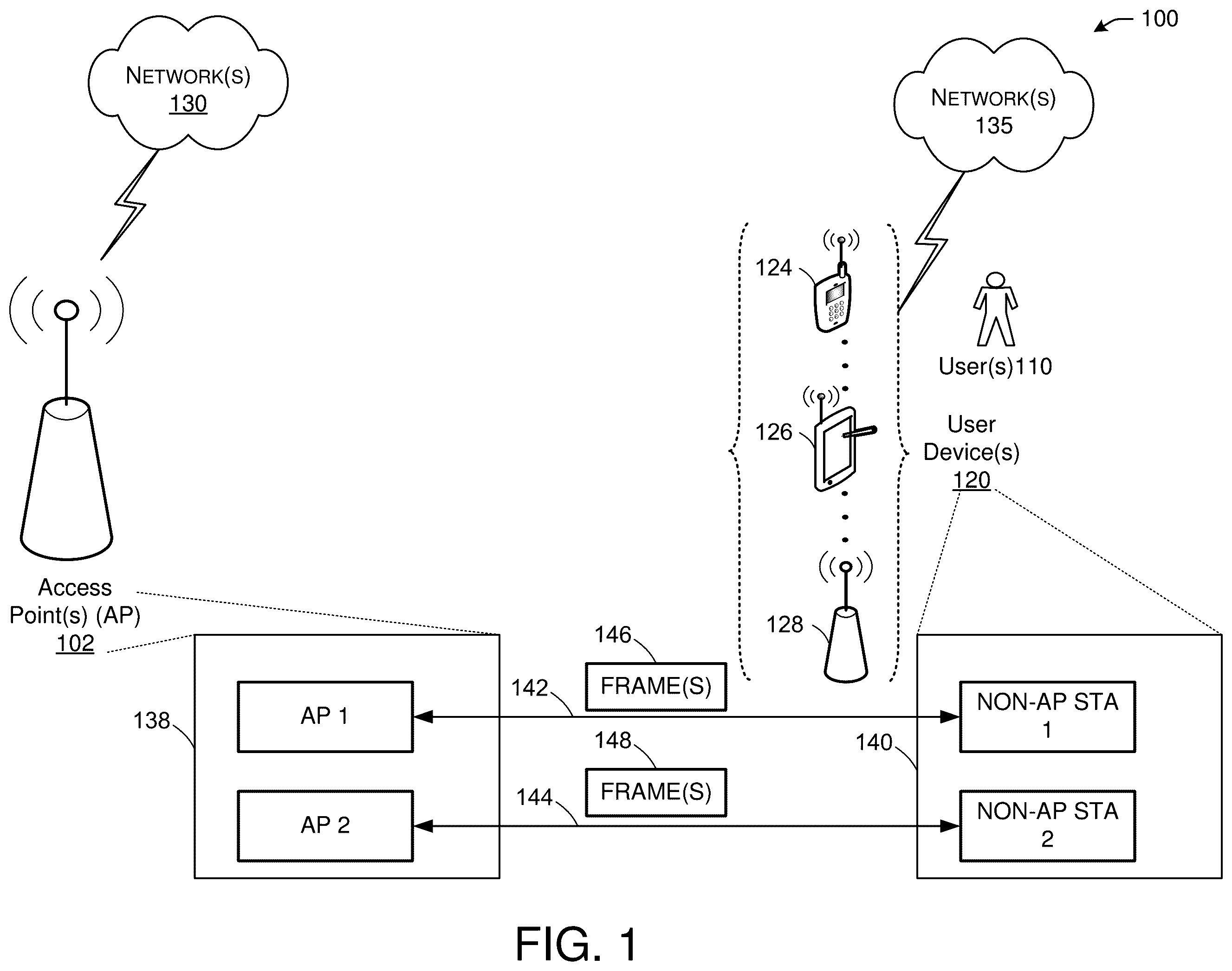 Patent US11824980 — Enhanced security for multi-link wireless operations — Figure 1