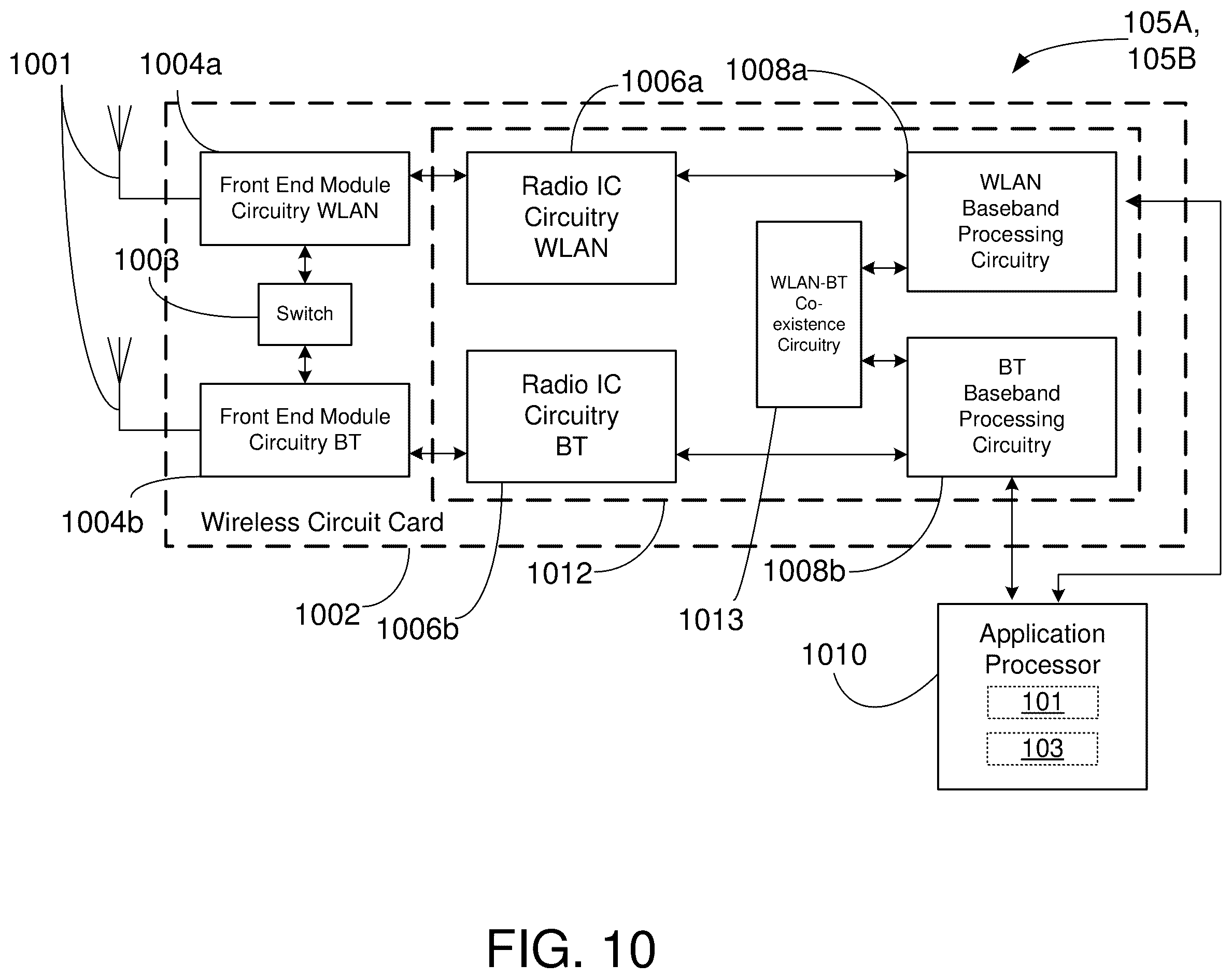Patent US11824980 Figure 17 – Enhanced security for multi-link wireless operations