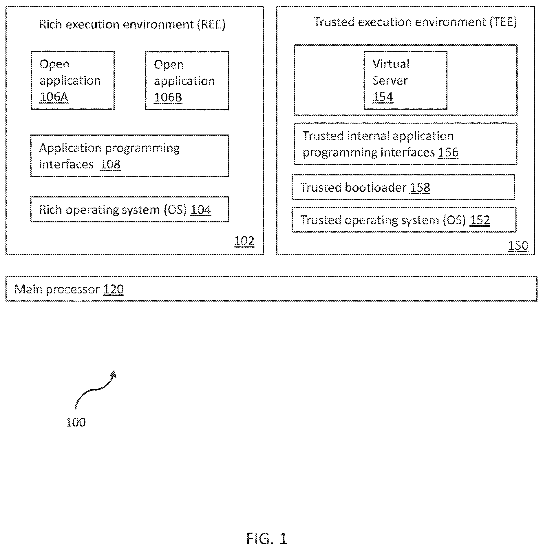 Patent US11824984 — Storage encryption for a trusted execution environment — Figure 1