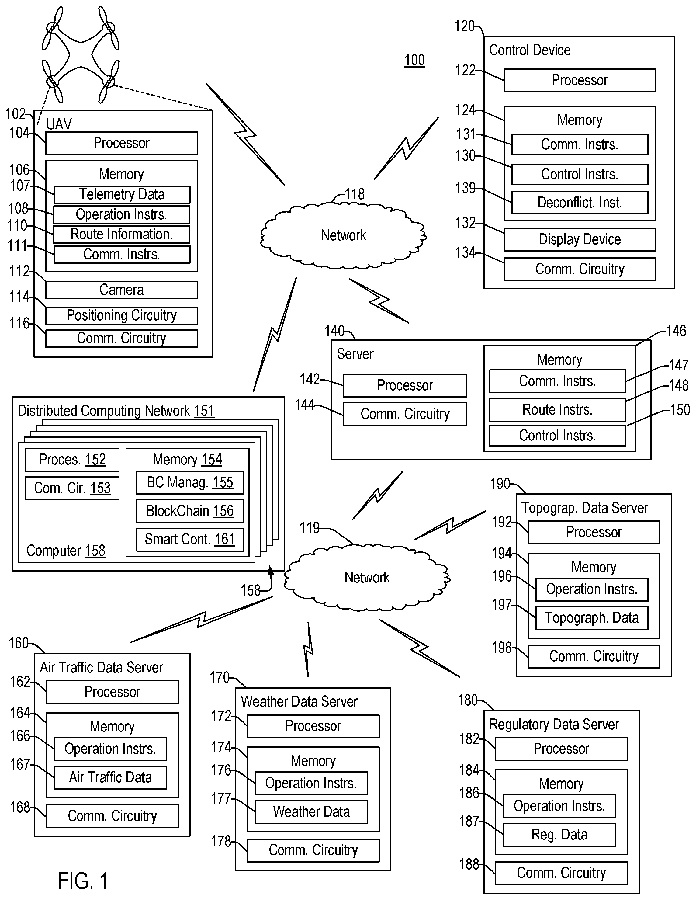 Patent US11824985 — Blockchain-based hybrid authentication — Figure 1