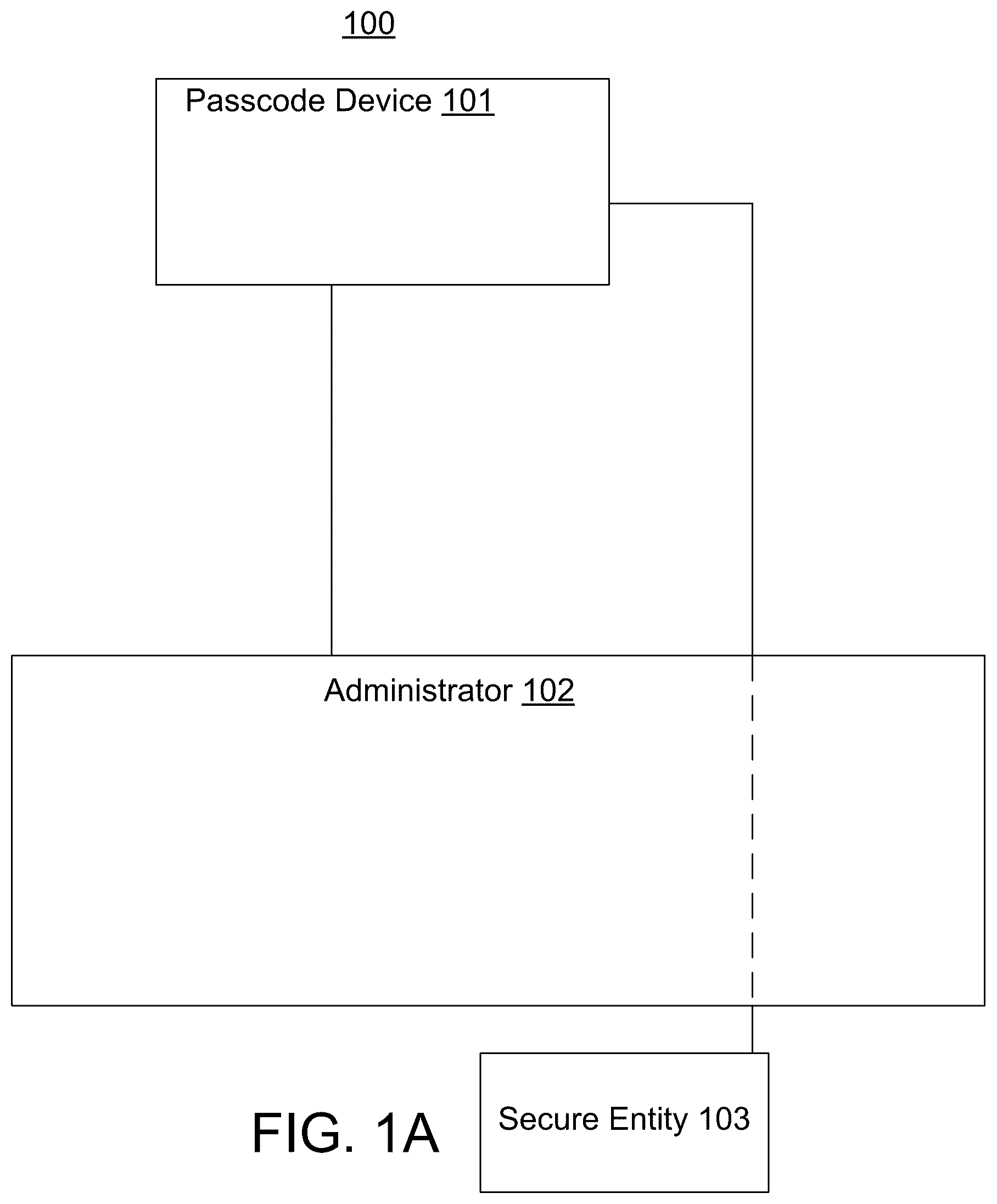 Patent US11824991 — Securing transactions with a blockchain network — Figure 1