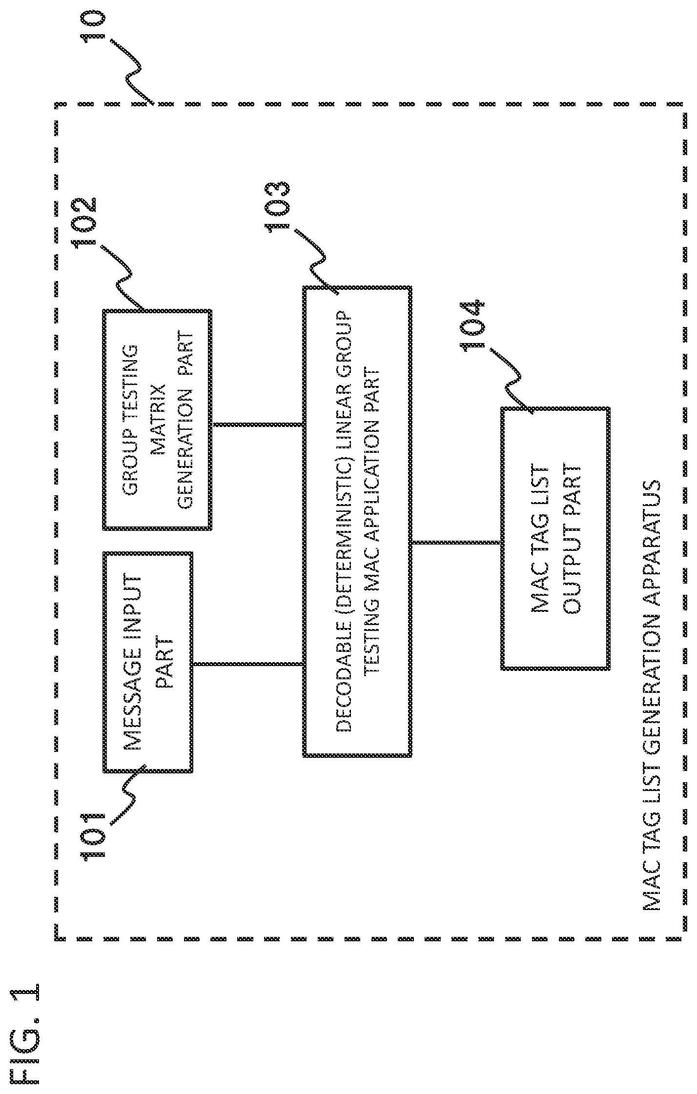 Patent US11824993 — MAC tag list generation apparatus, MAC tag list verification apparatus, method, and program — Figure 1
