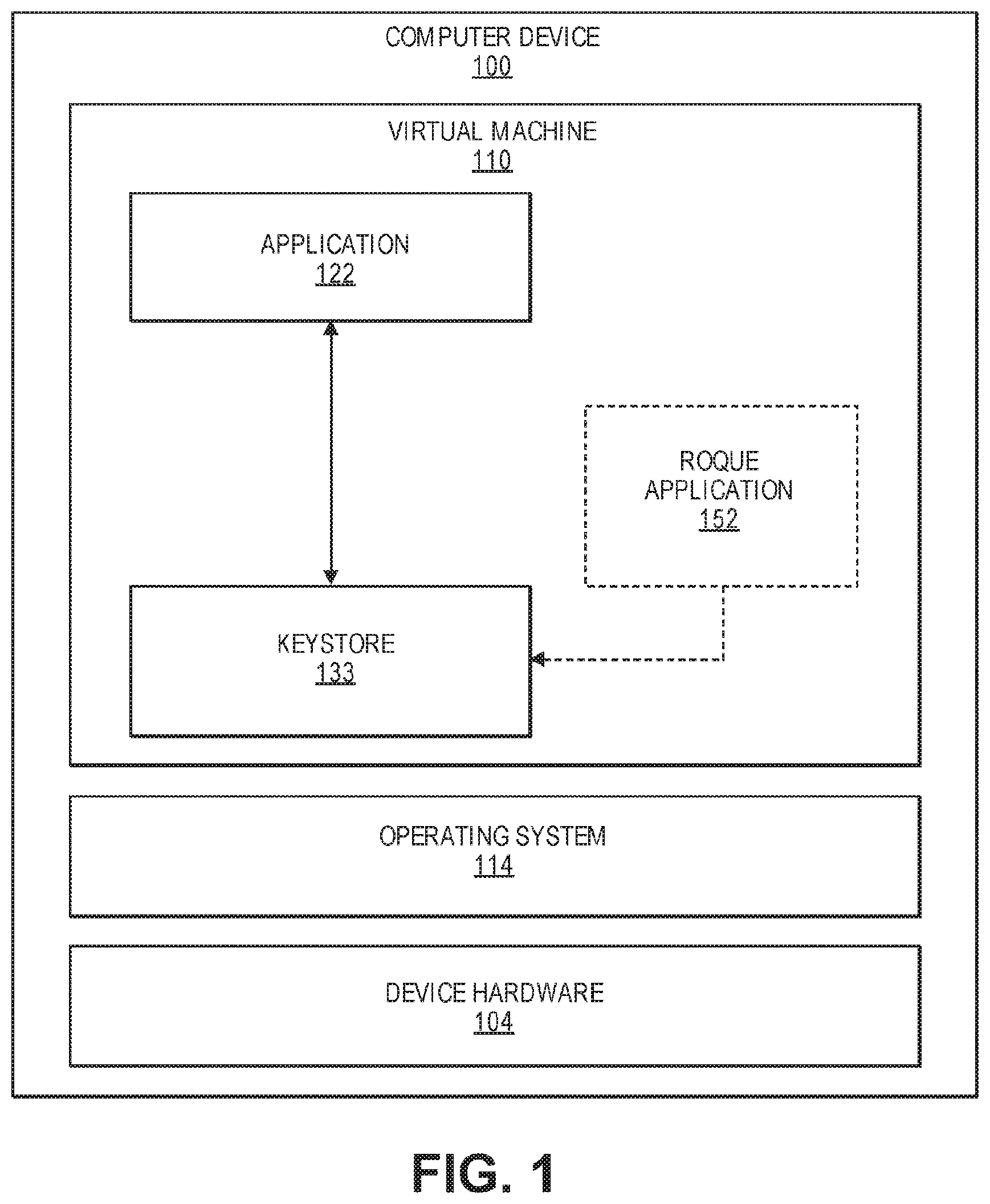 Patent US11824998 — System and method for software module binding — Figure 1