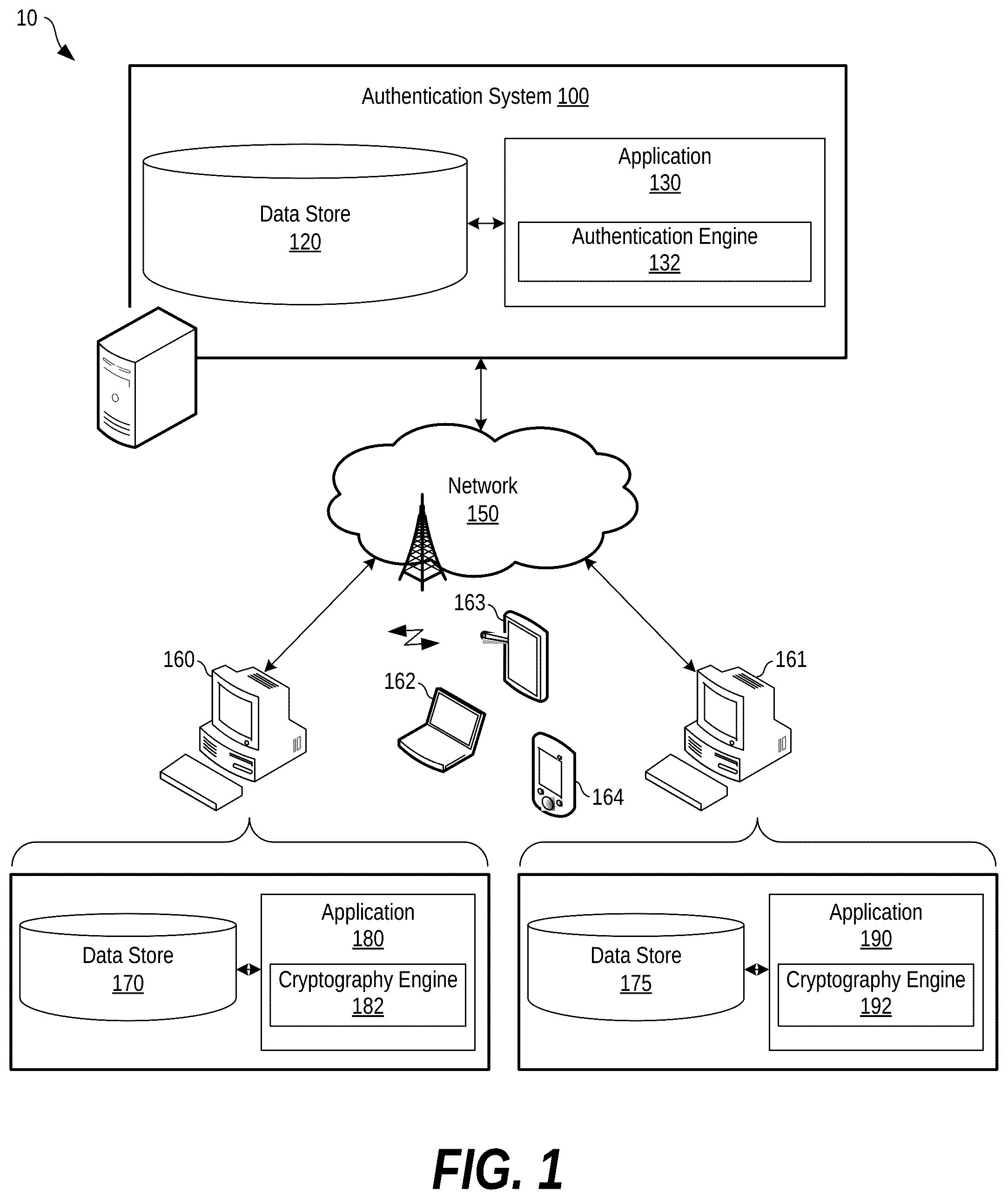 Patent US11824999 — Chosen-plaintext secure cryptosystem and authentication — Figure 1