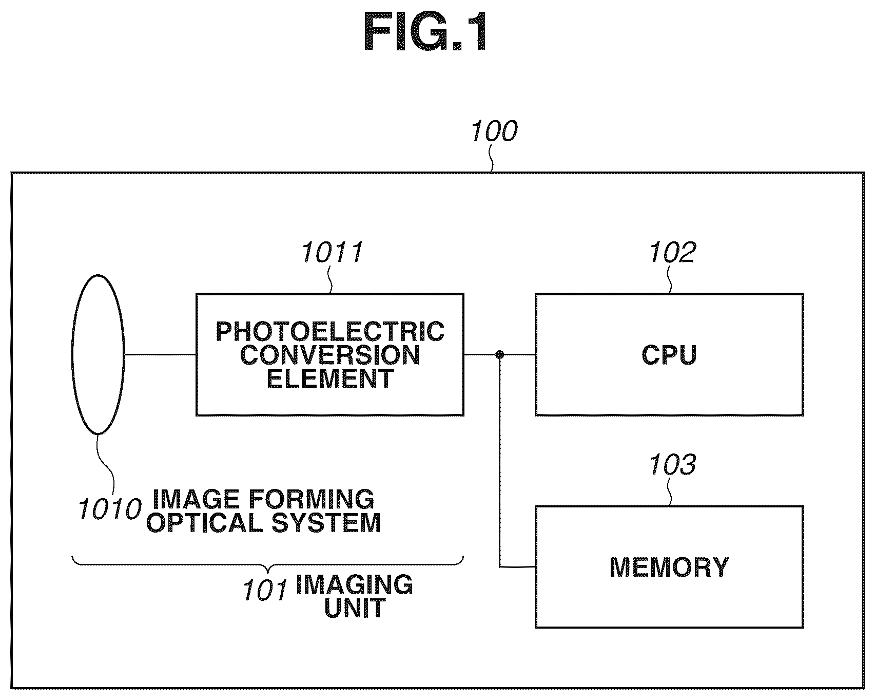 Patent US11832002 — Information processing apparatus, information processing method, and storage medium for displaying a measurement result in accordance with a direction of luminance changes — Figure 1