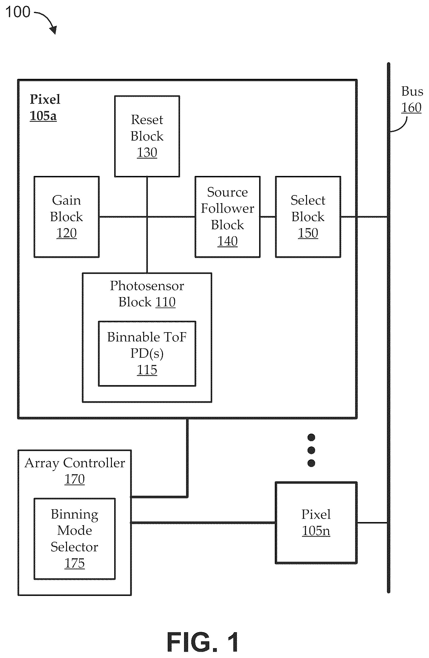 Patent US11832003 — Binnable time-of-flight pixel — Figure 1
