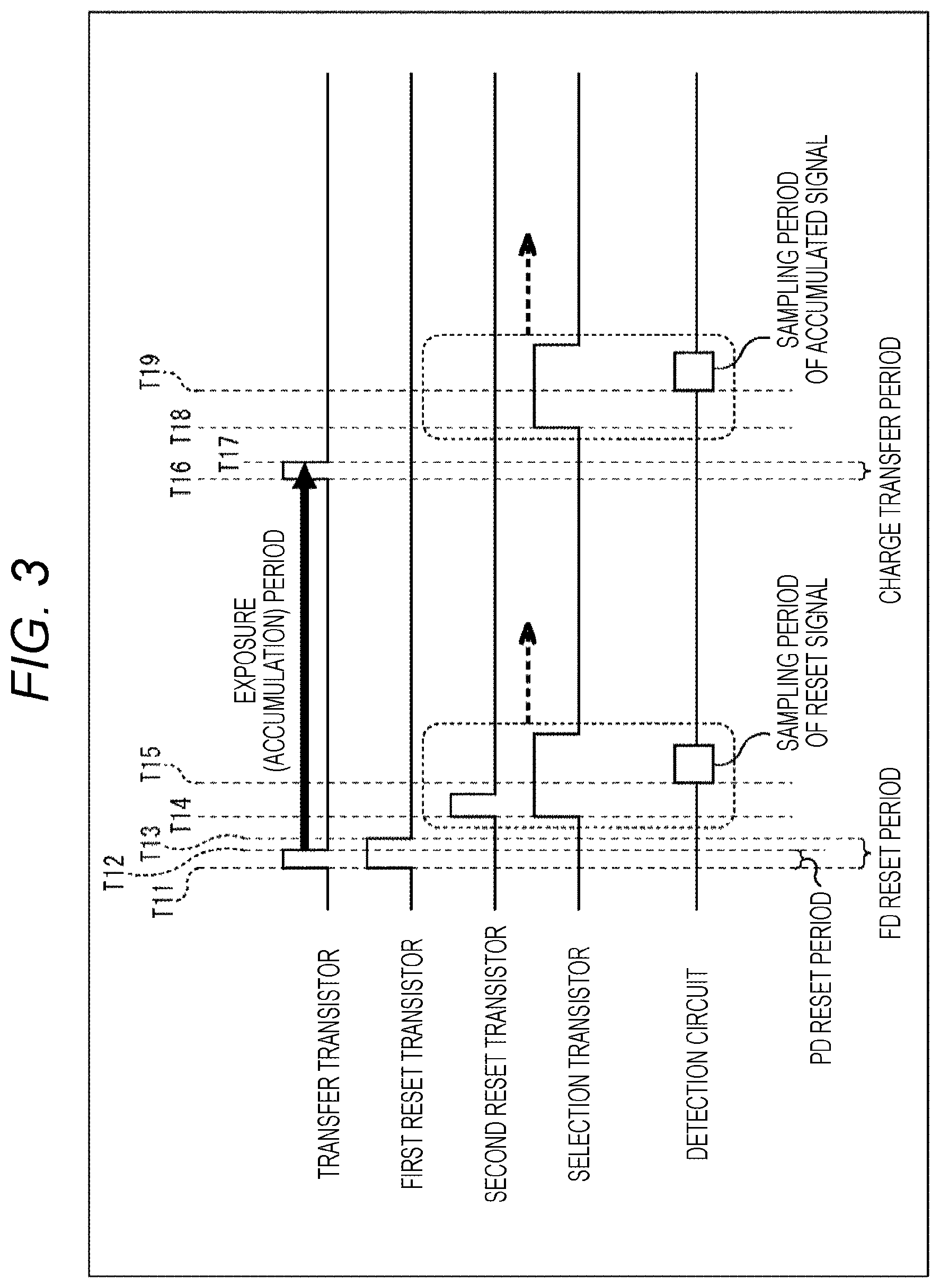 Patent US11832005 Figure 3 – Imaging element