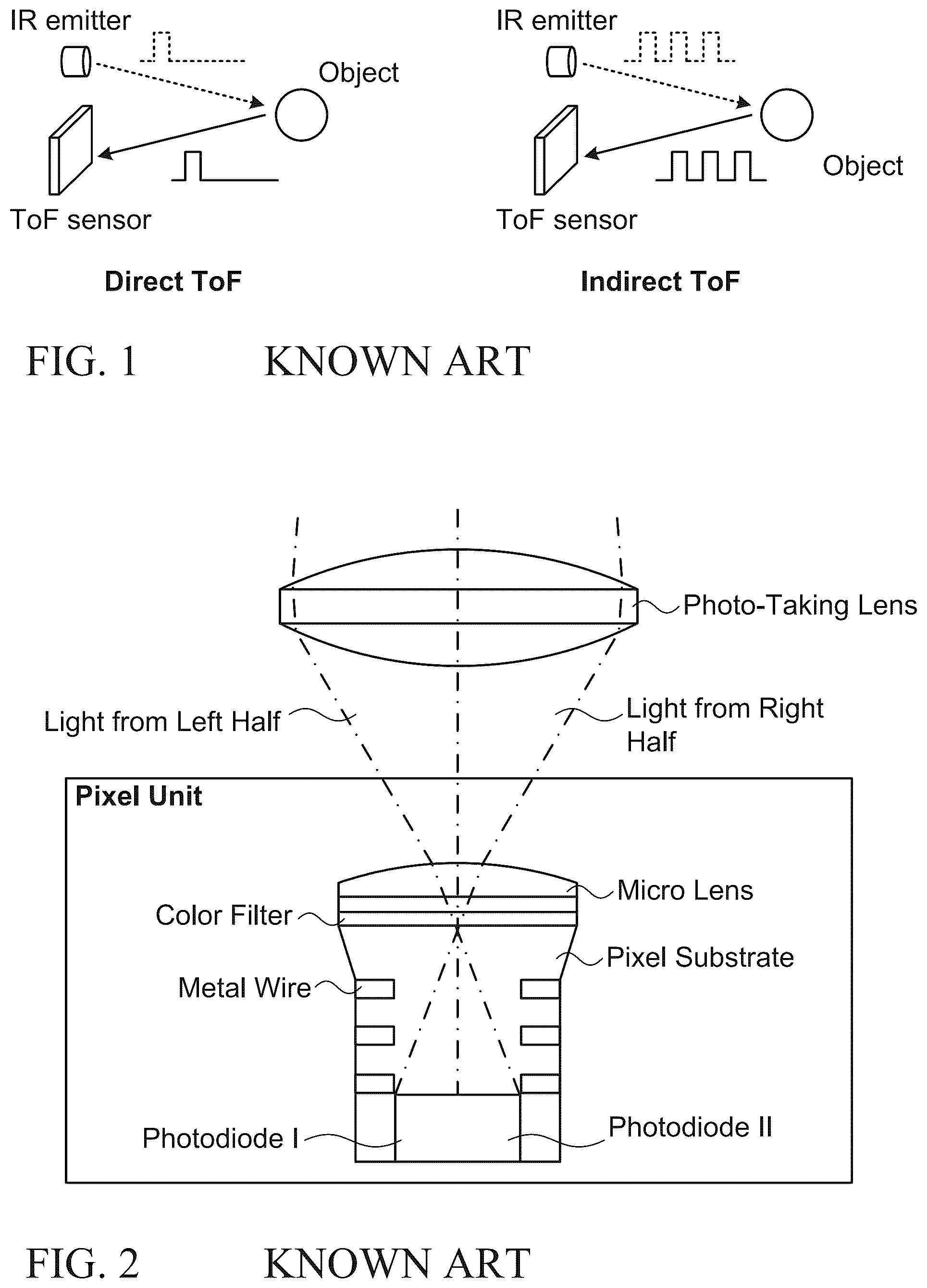 Patent US11832008 — Image sensors and sensing methods to obtain time-of-flight and phase detection information — Figure 1