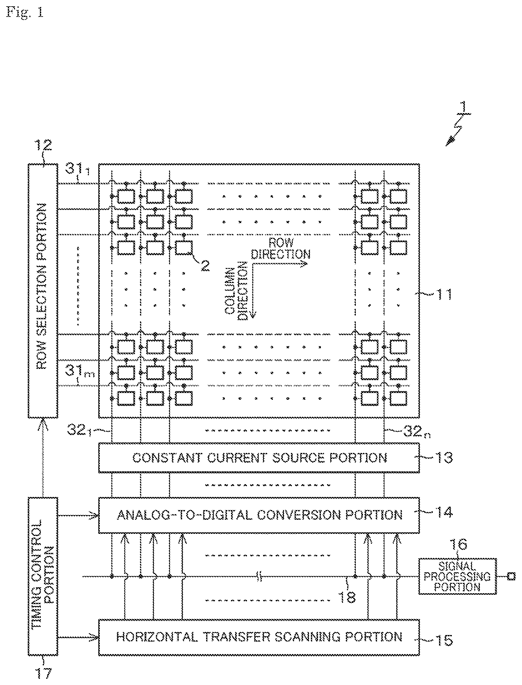 Patent US11832011 — Imaging device and electronic equipment — Figure 1