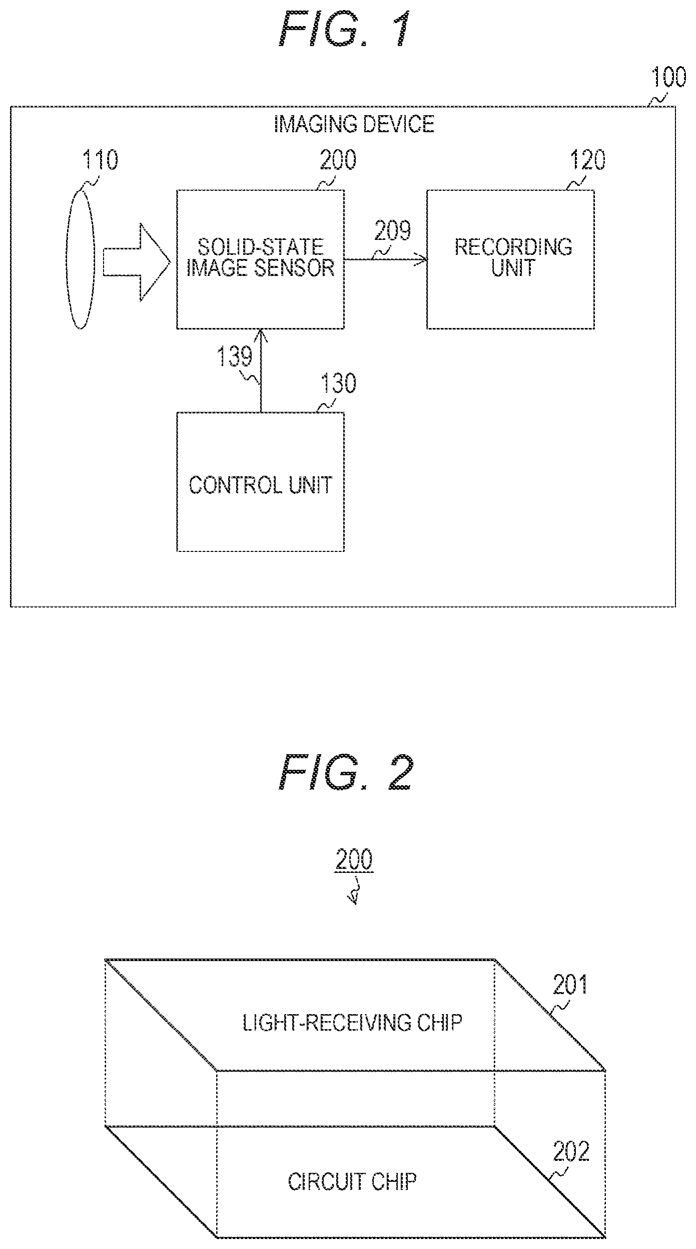 Patent US11832013 Figure 1 – Solid-state image sensor, imaging device, and method of controlling solid-state image sensor