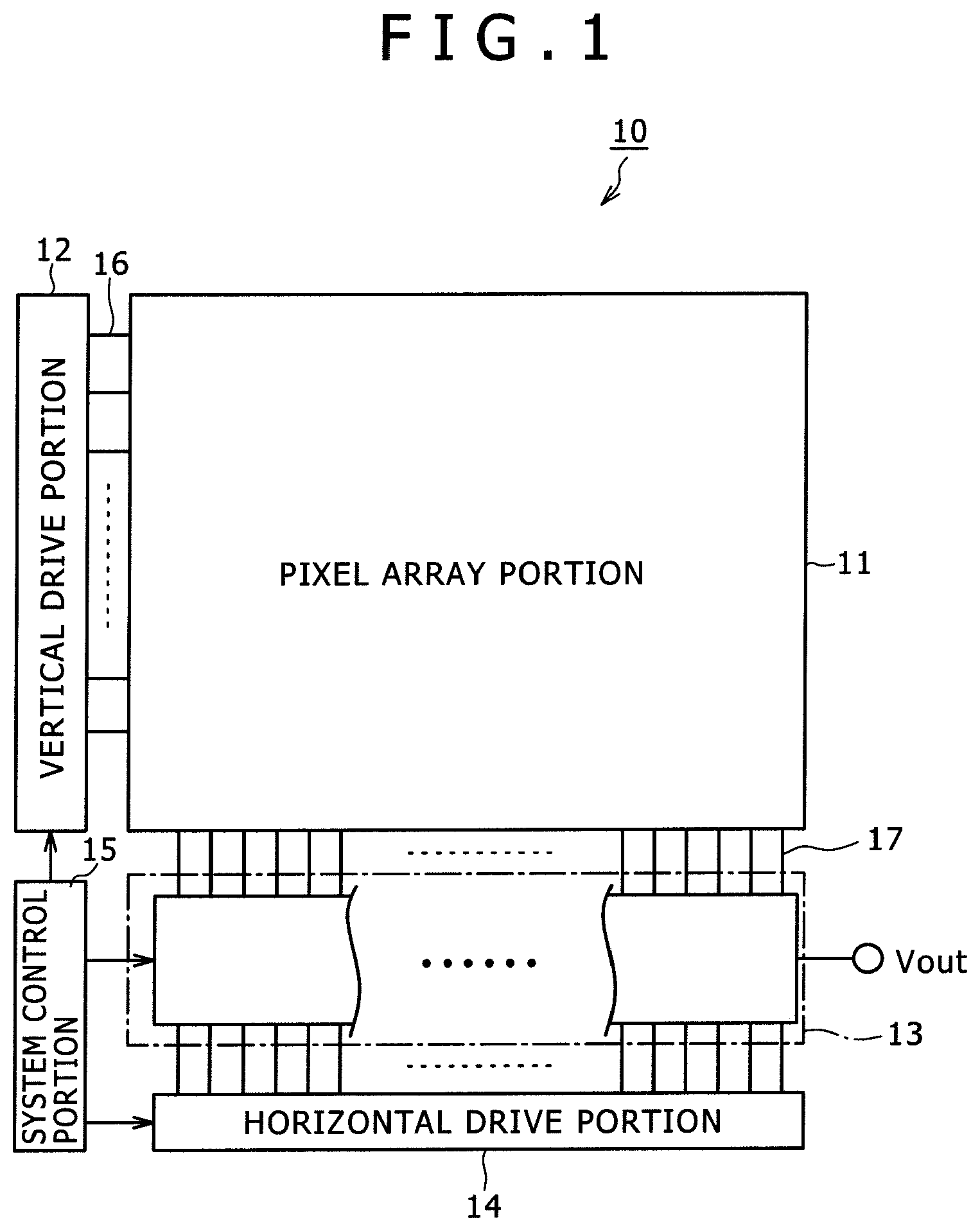 Patent US11832014 — Solid-state image pickup device, signal processing method for the same, and image pickup apparatus using the same — Figure 1