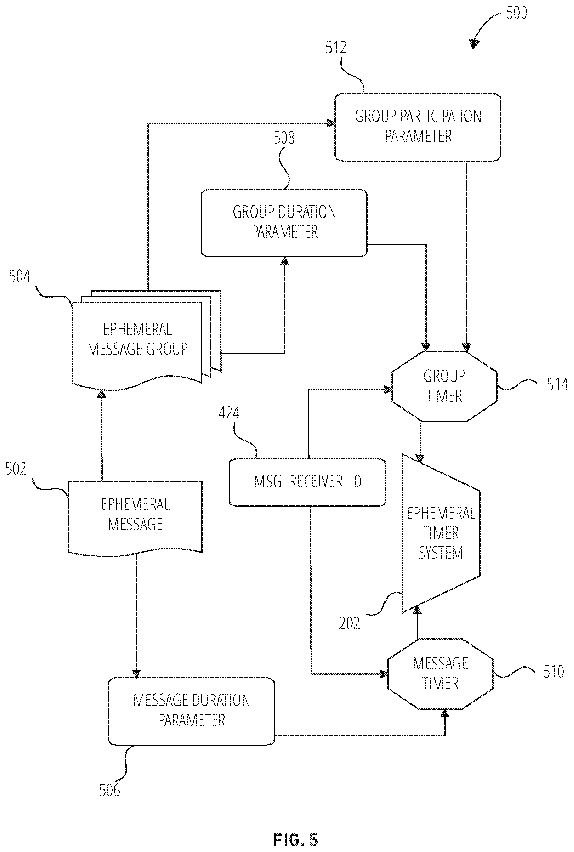 Patent US11832015 Figure 5 – User interface for pose driven virtual effects