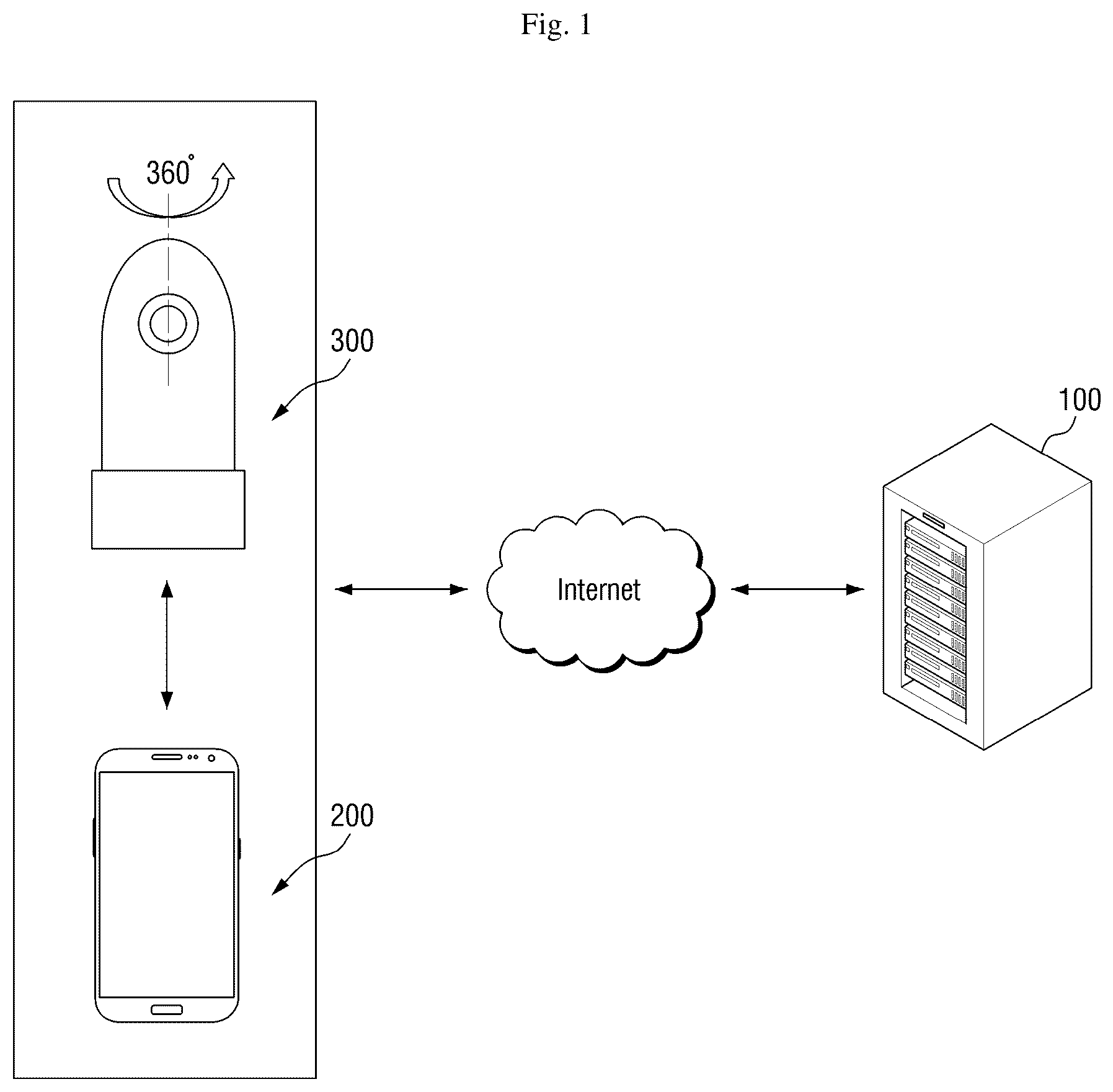 Patent US11832016 Figure 1 – 3D tour photographing apparatus and method