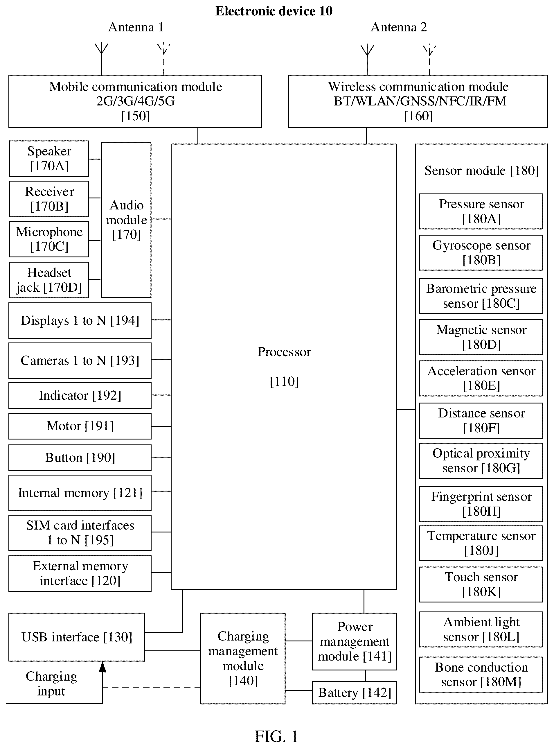 Patent US11832022 — Framing method for multi-channel video recording, graphical user interface, and electronic device — Figure 1