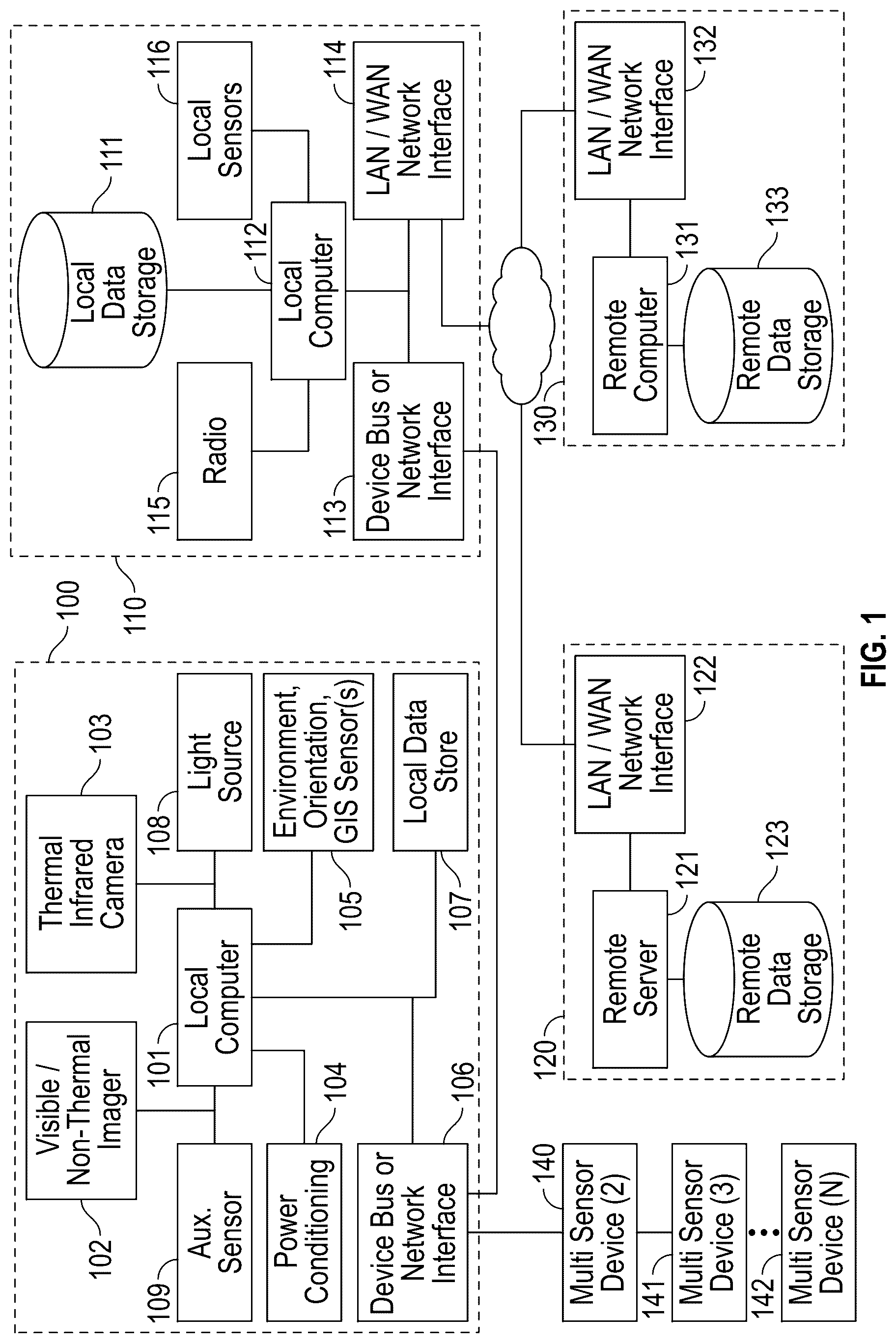 Patent US11832025 — System and methods for computerized health and safety assessments — Figure 1