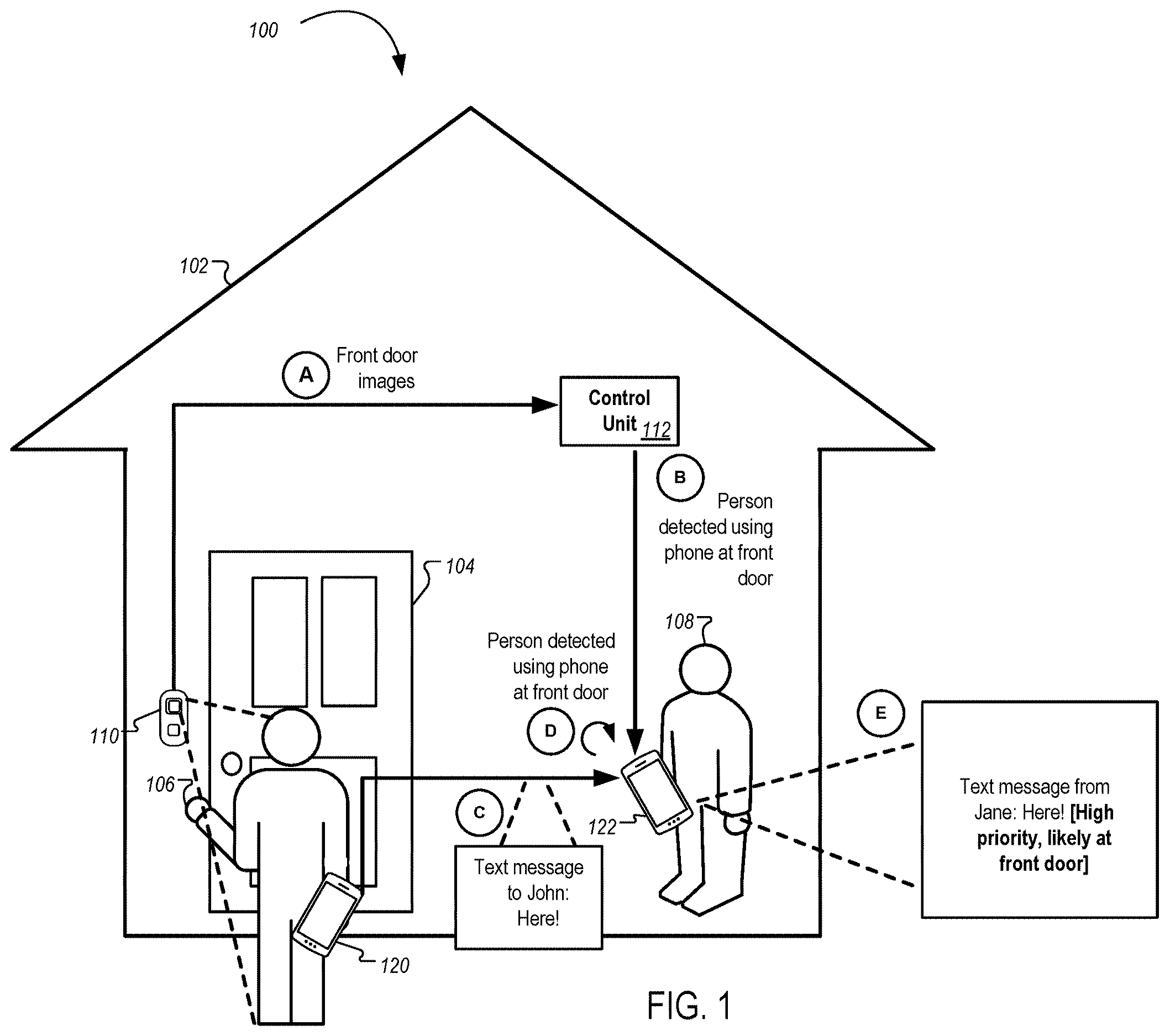 Patent US11832028 — Doorbell avoidance techniques — Figure 1