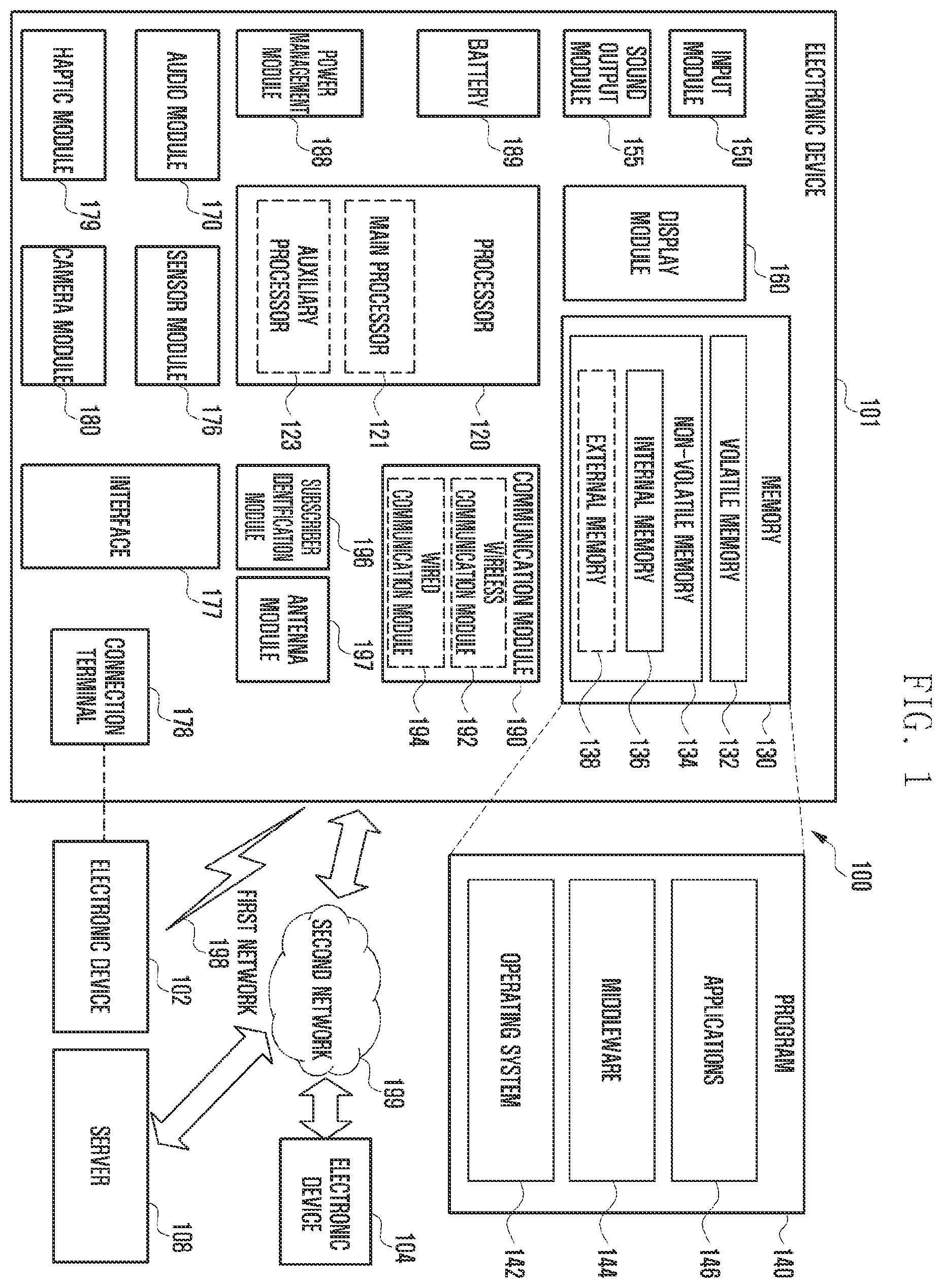 Patent US11832030 — Electronic apparatus including projector — Figure 1