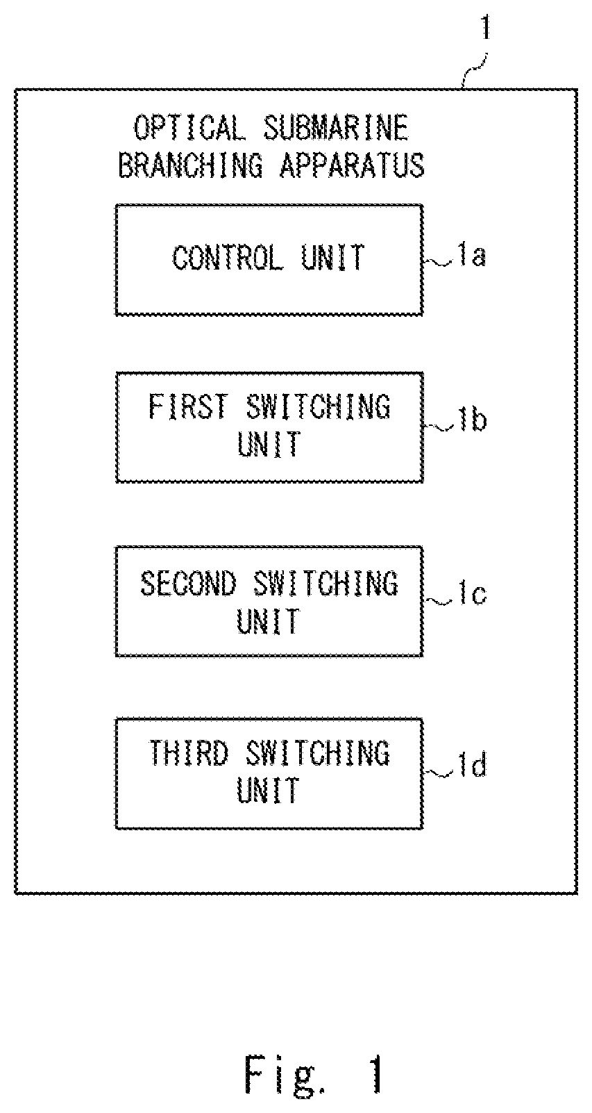 Patent US11832032 — Optical submarine branching apparatus, optical submarine cable system, switching method, and non-transitory computer readable medium — Figure 1