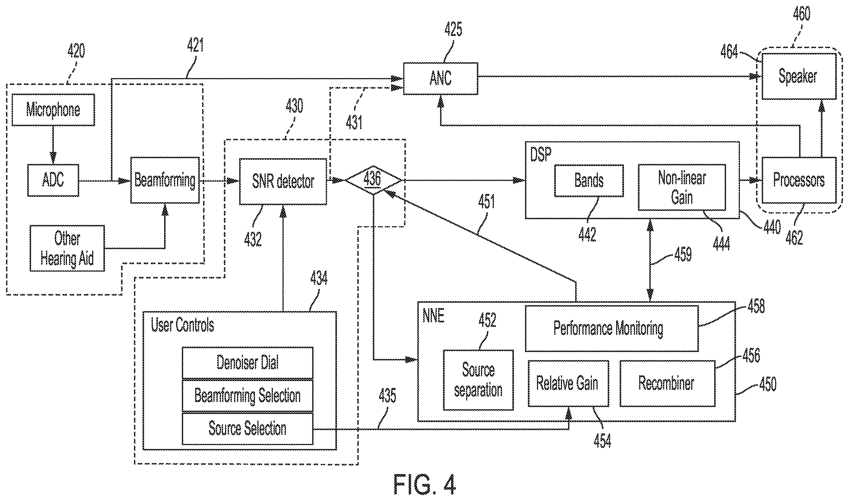 Patent US11832061 Figure 5 – Method, apparatus and system for neural network hearing aid