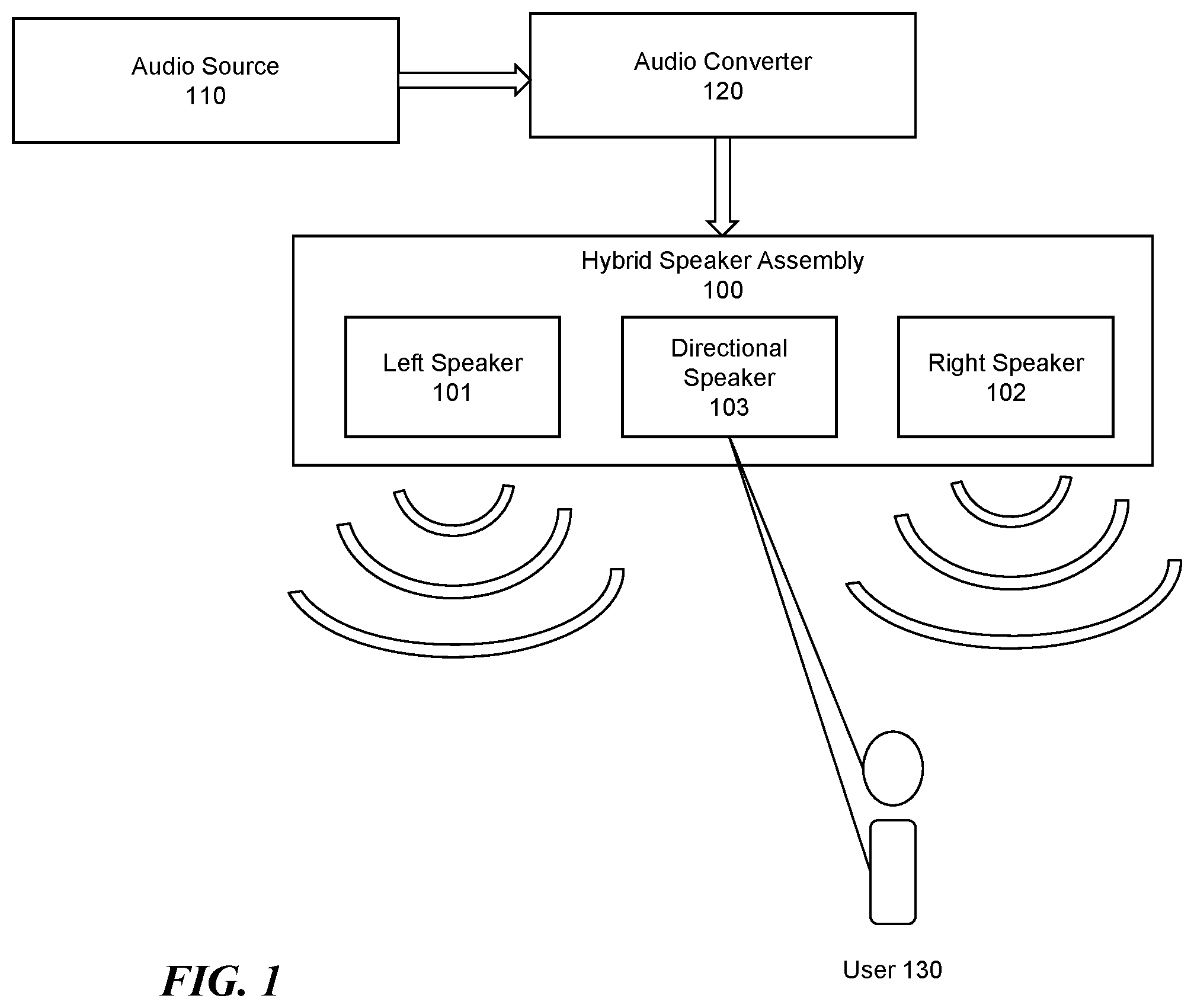 Patent US11832071 — Hybrid speaker and converter — Figure 1
