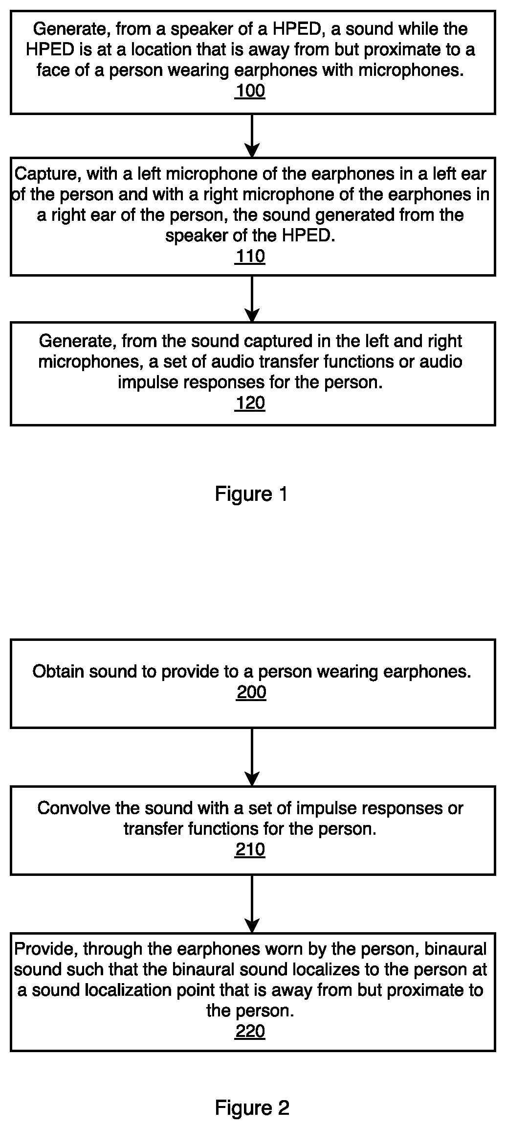 Patent US11832076 — Playing binaural sound in response to a person being at a location — Figure 1