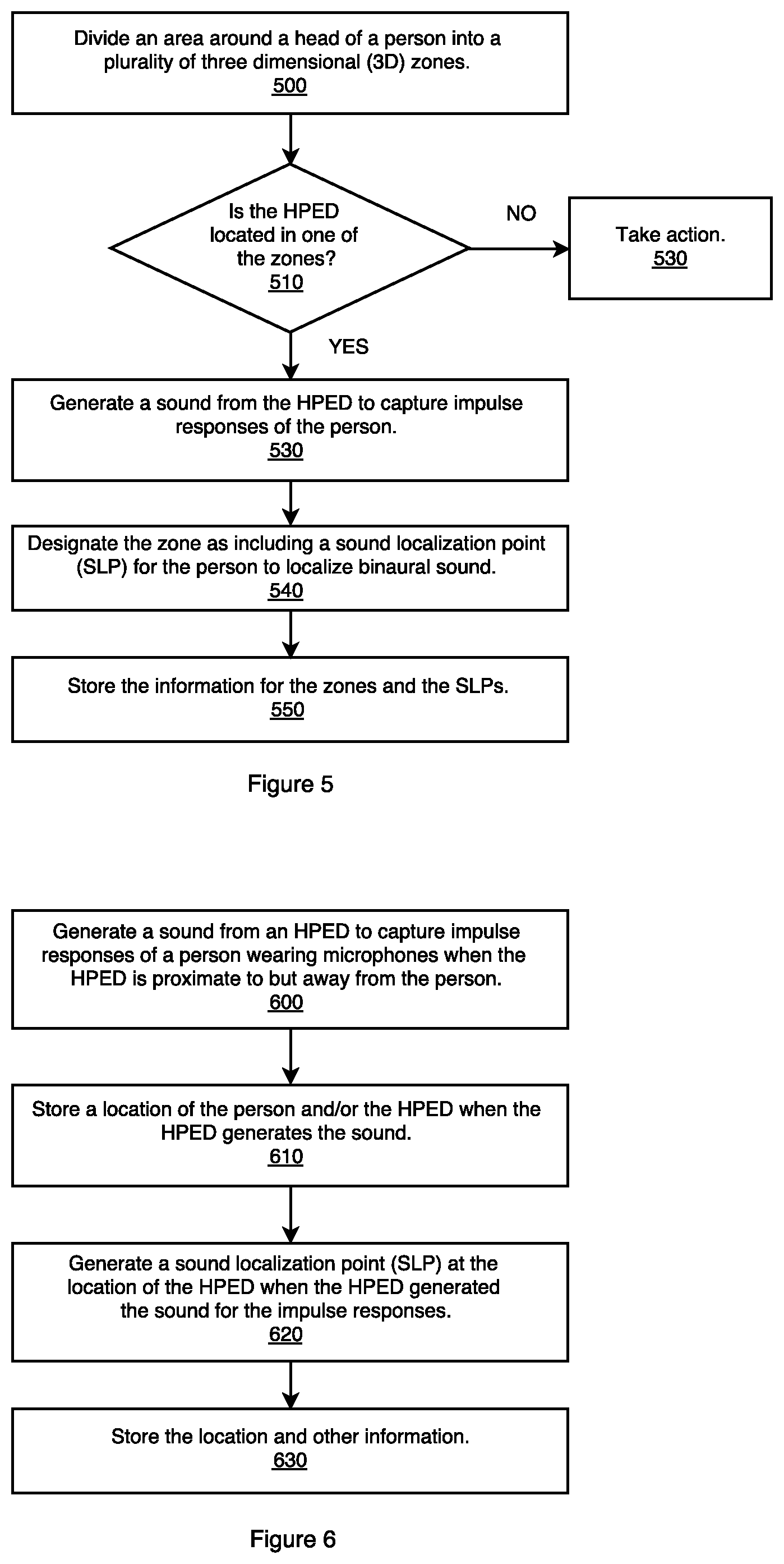 Patent US11832076 Figure 4 – Playing binaural sound in response to a person being at a location