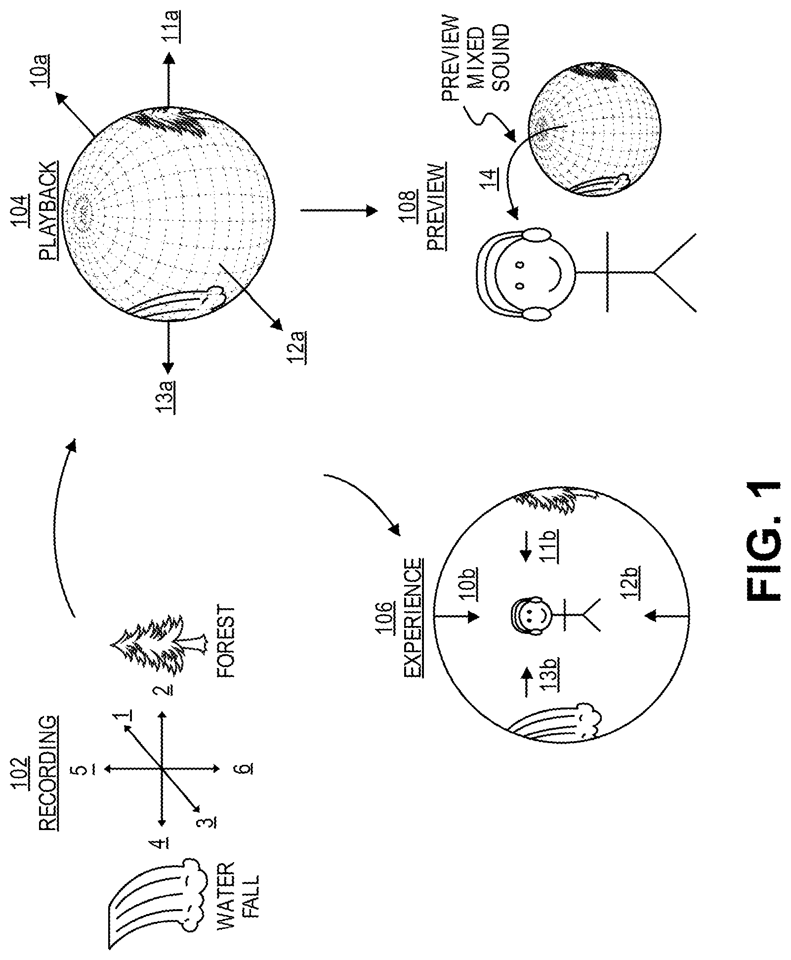 Patent US11832086 — Spatial audio downmixing — Figure 1