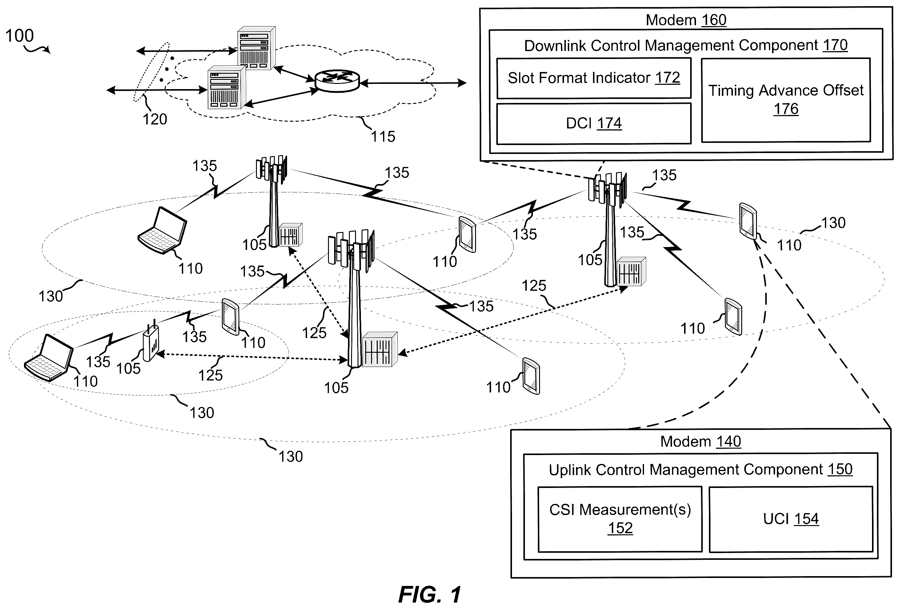Patent US11832092 — Carrier aggregation under different subframe structures in new radio — Figure 1
