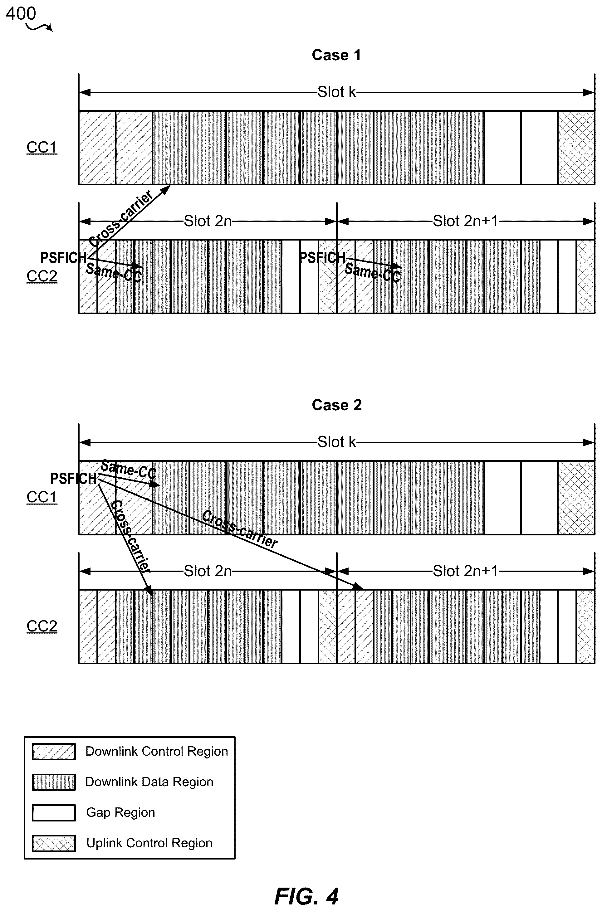 Patent US11832092 Figure 4 – Carrier aggregation under different subframe structures in new radio