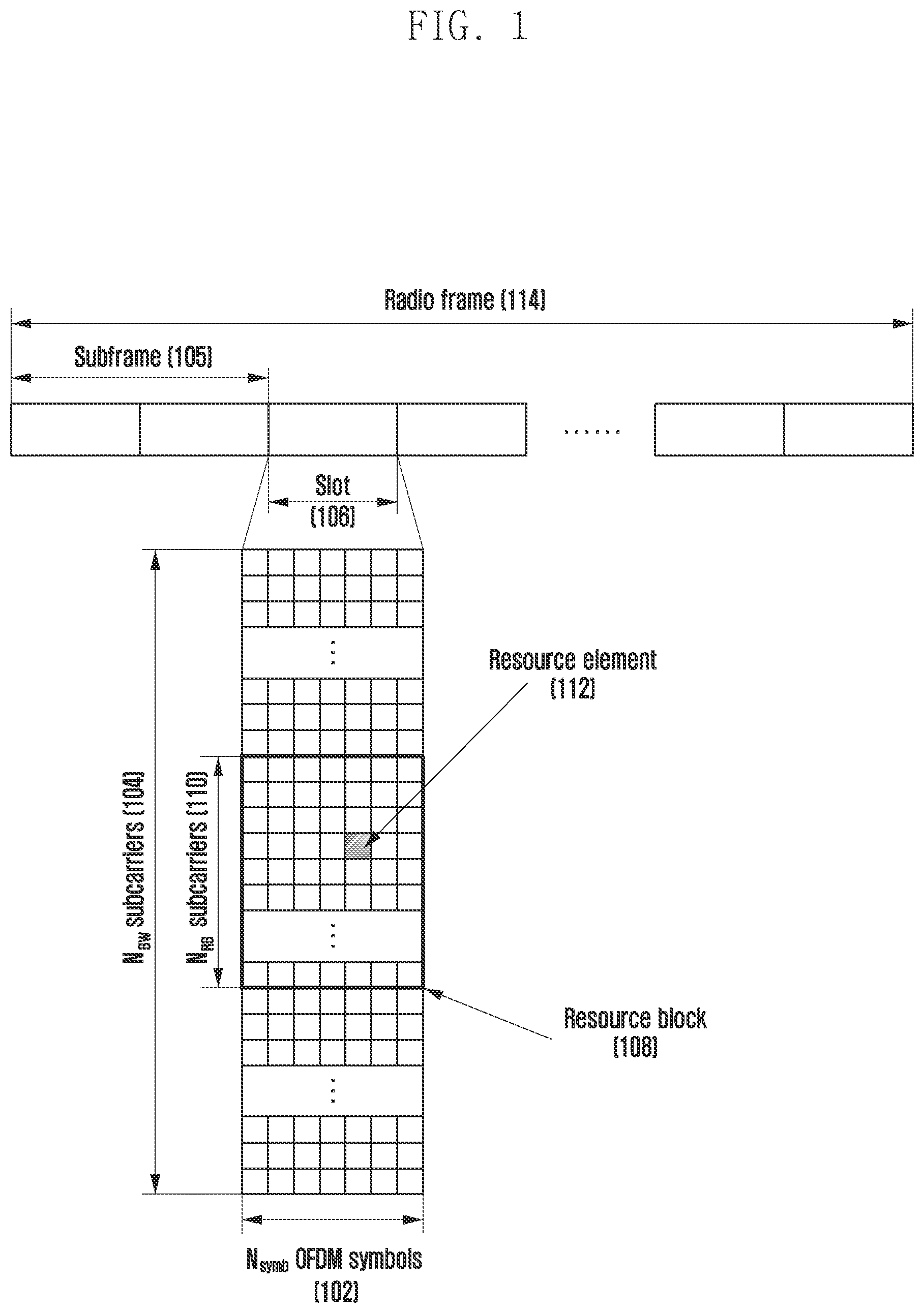 Patent US11832094 — Method and apparatus for setting downlink control channel reception time in wireless communication system — Figure 1