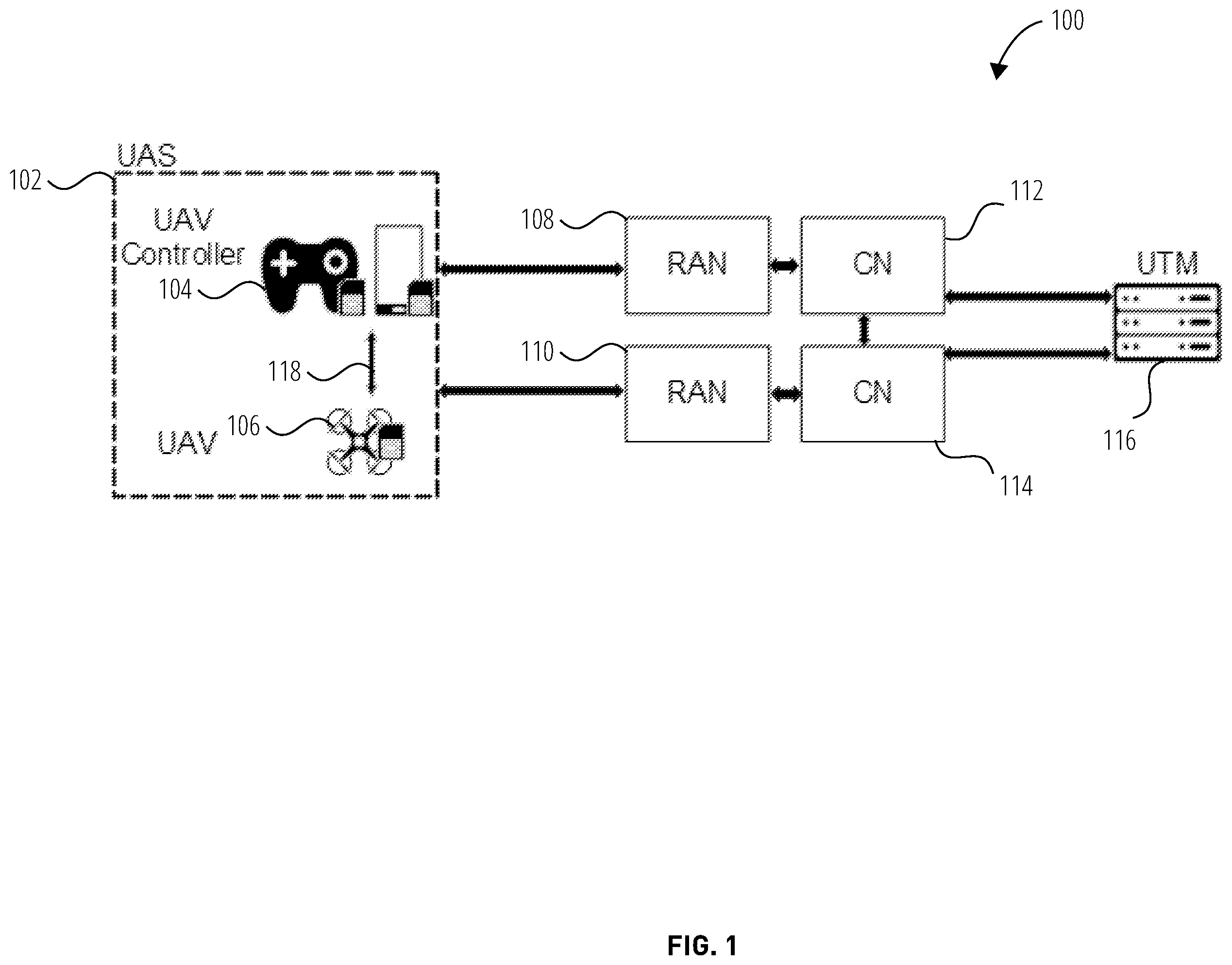 Patent US11832104 — Systems and methods for using unmanned aerial systems in cellular networks — Figure 1