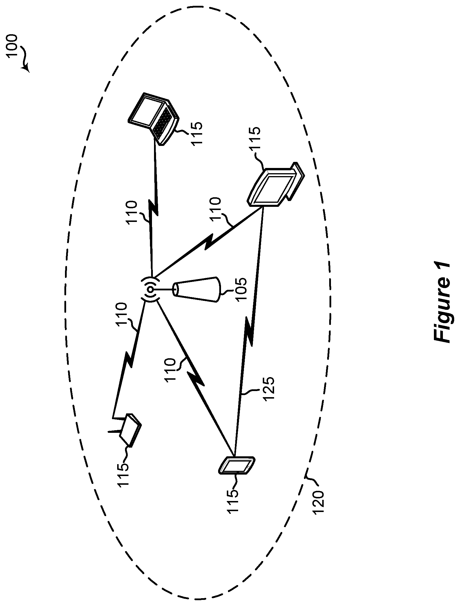 Patent US11832109 — Spatial reuse for WLAN networks — Figure 1