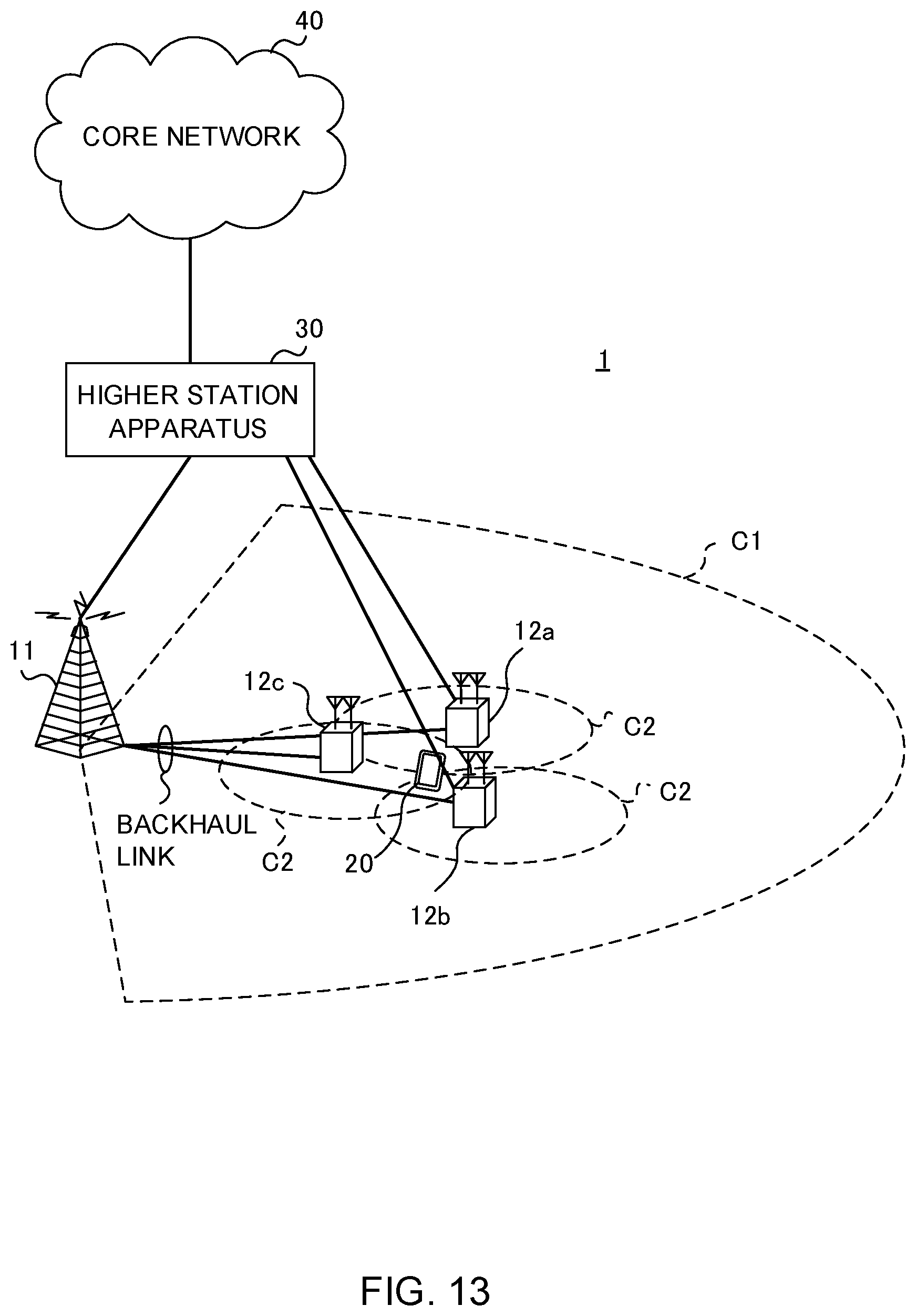Patent US11832114 Figure 13 – User terminal, radio base station and radio communication method