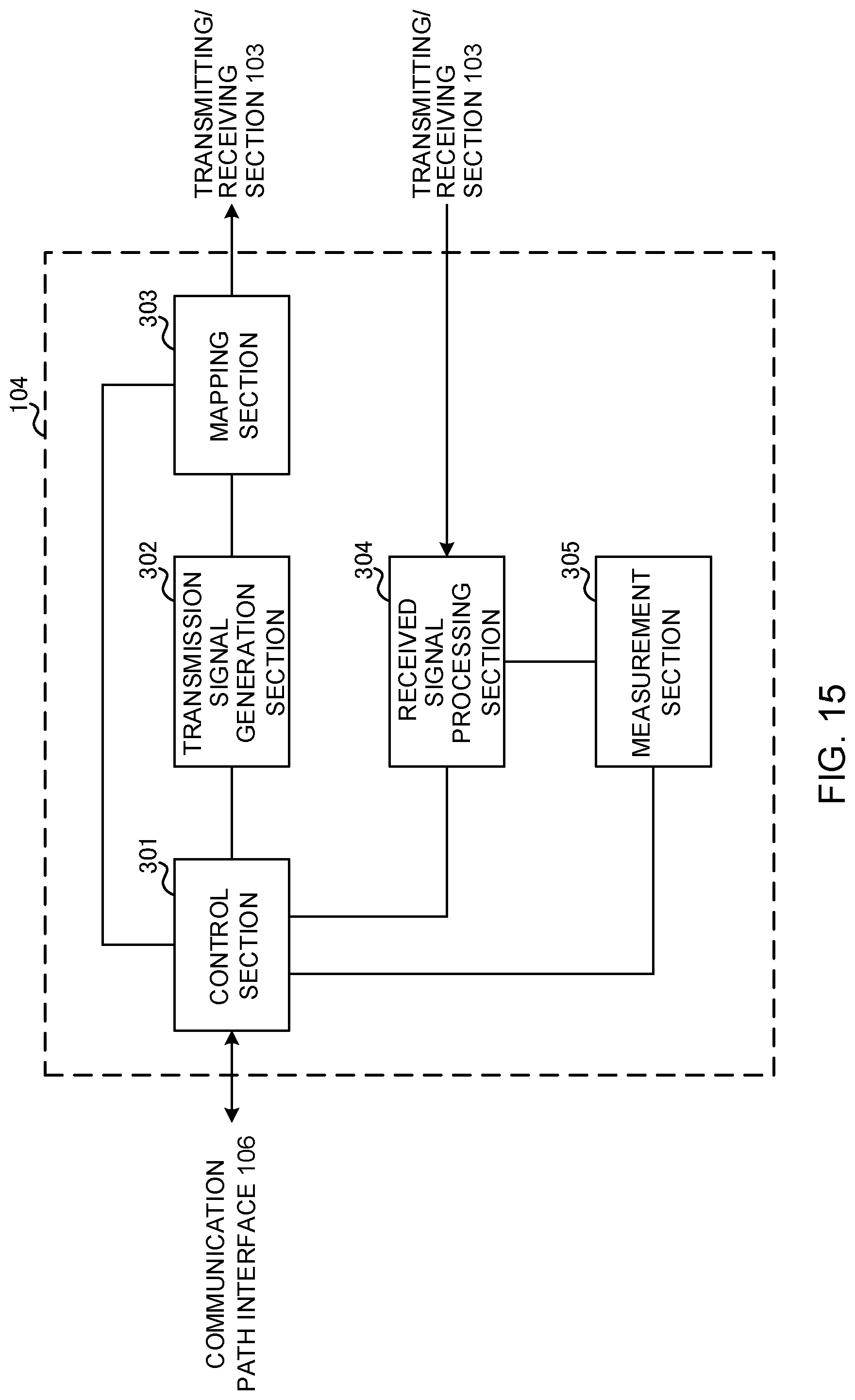 Patent US11832114 Figure 15 – User terminal, radio base station and radio communication method