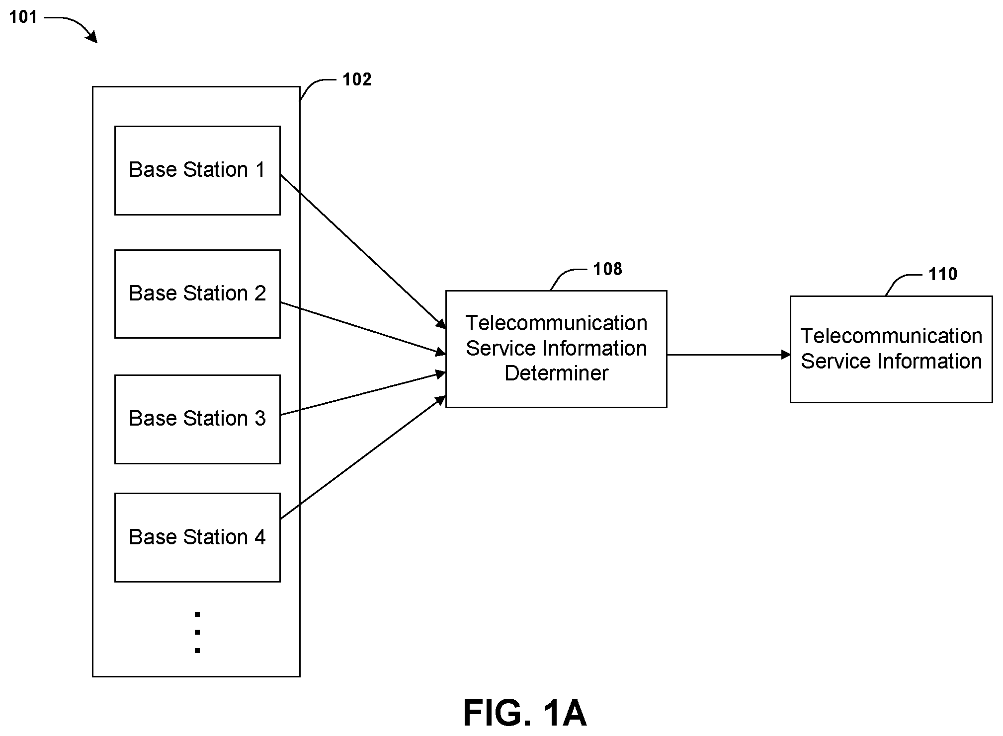 Patent US11832119 — Identification of anomalous telecommunication service — Figure 1