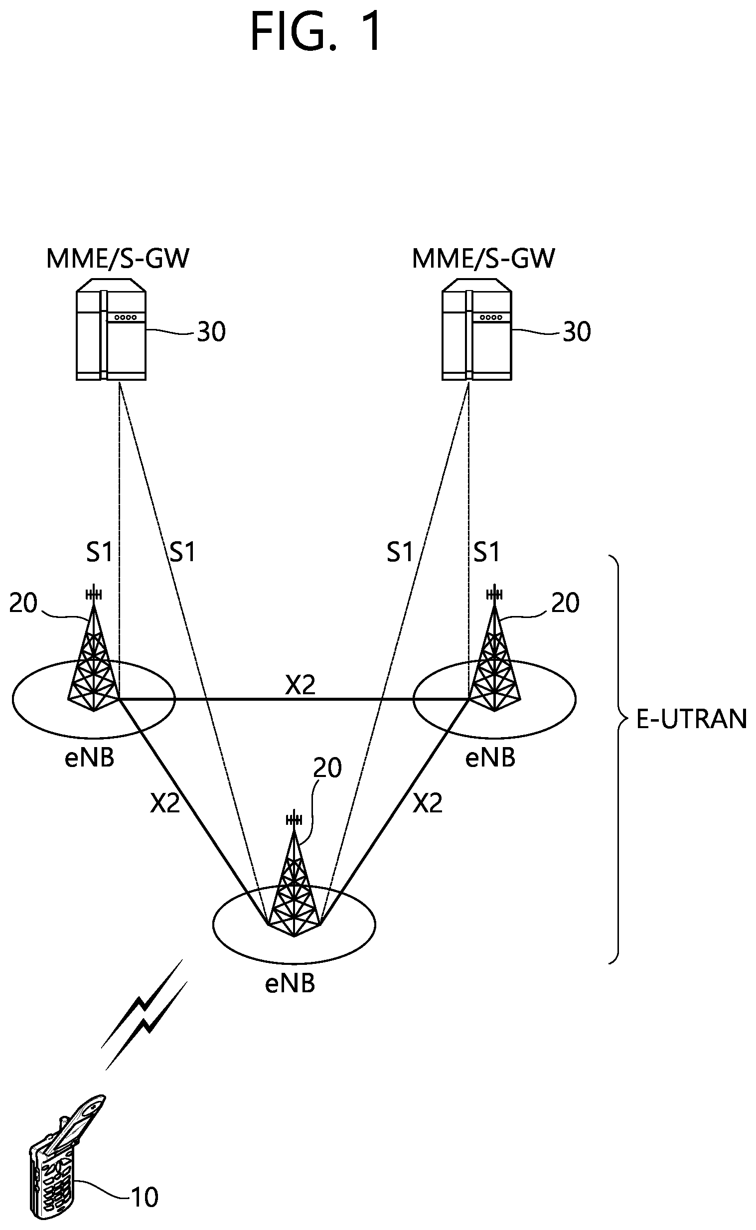 Patent US11832122 Figure 1 – Method and apparatus for performing QoS prediction based on UE autonomous prediction in NR V2X