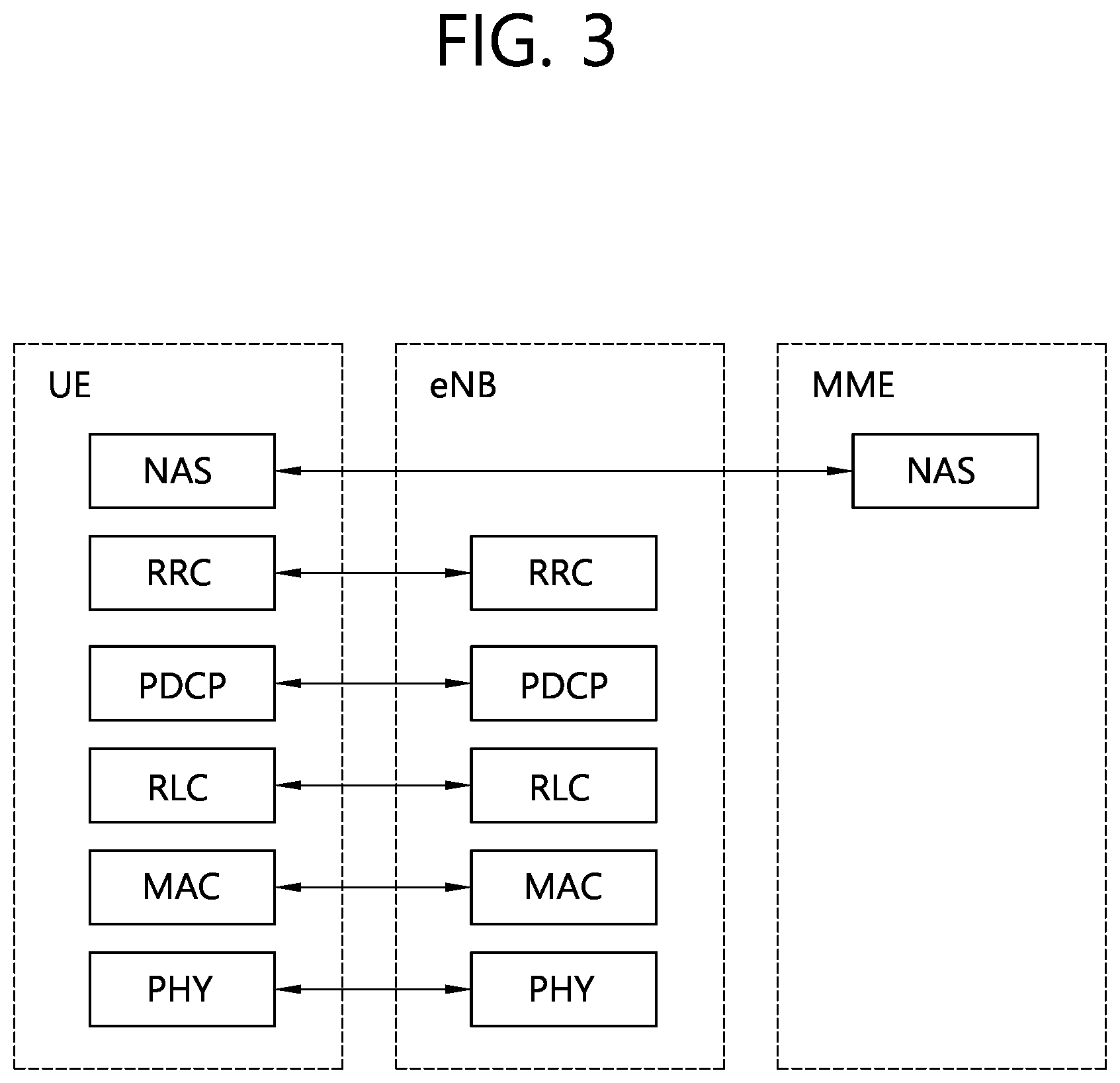 Patent US11832122 Figure 3 – Method and apparatus for performing QoS prediction based on UE autonomous prediction in NR V2X