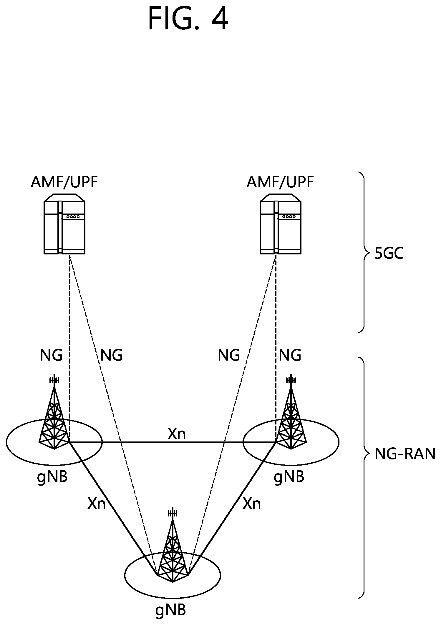 Patent US11832122 Figure 4 – Method and apparatus for performing QoS prediction based on UE autonomous prediction in NR V2X