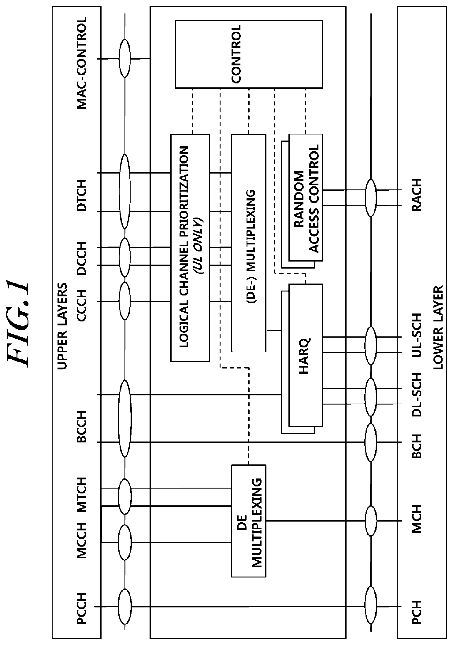 Patent US11832125 — Method for transmitting buffer status report of terminal in small cell environment and device therefor — Figure 1