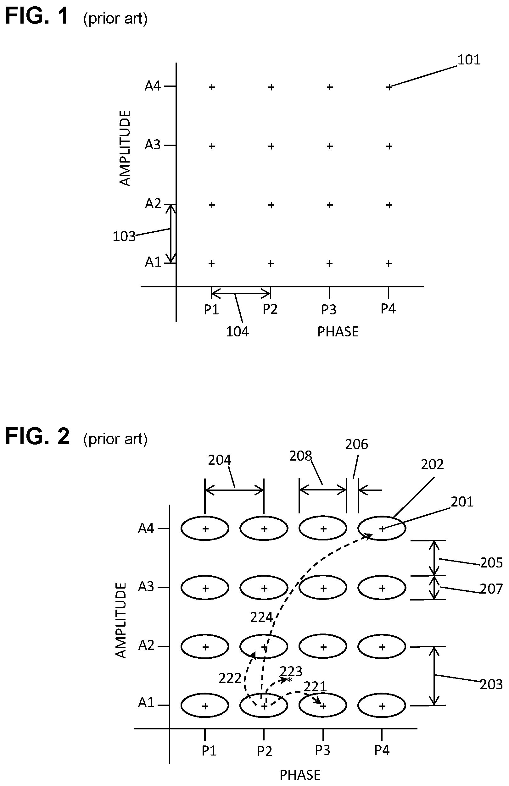 Patent US11832128 — Fault detection and mitigation based on fault types in 5G/6G — Figure 1