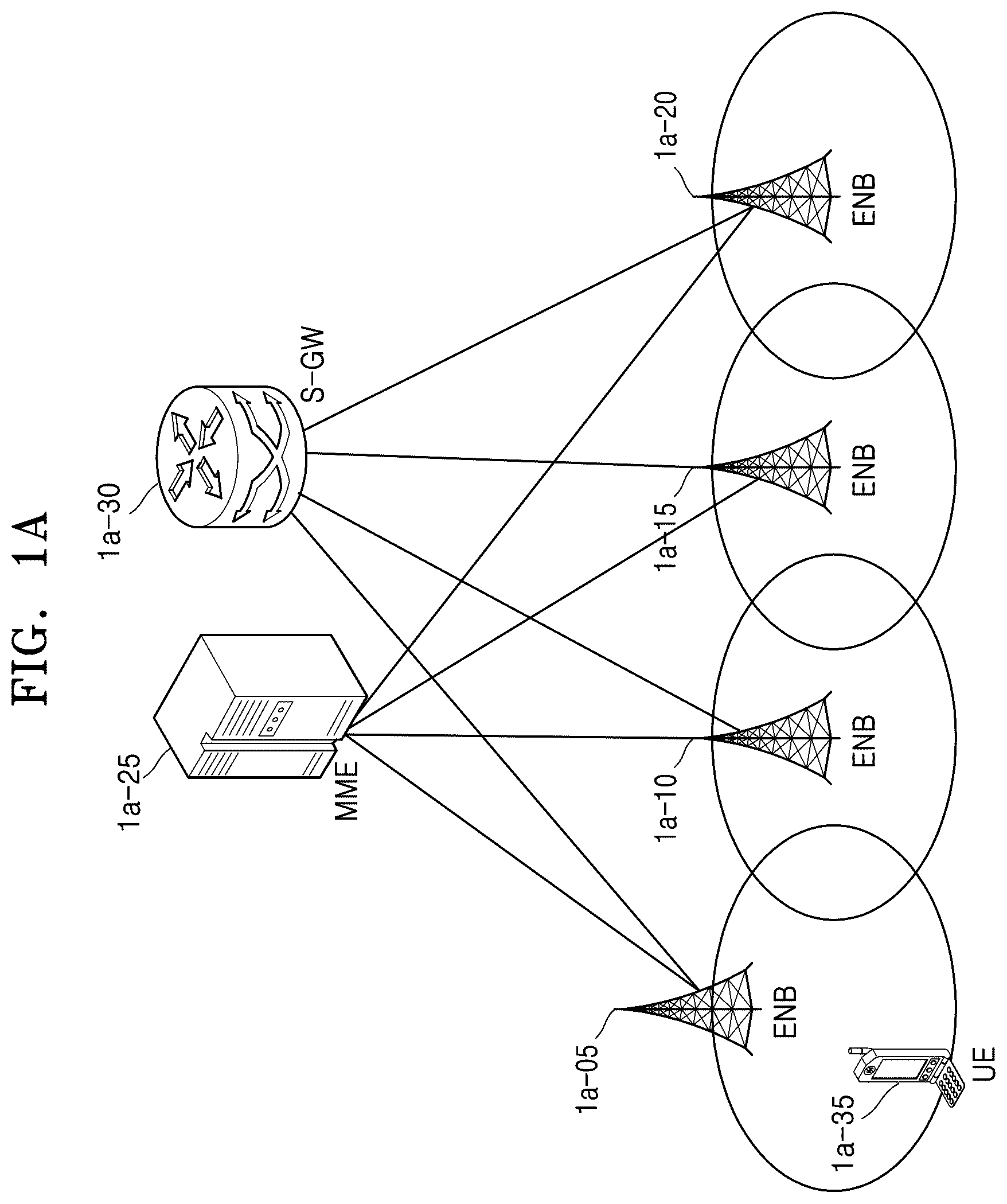 Patent US11832141 — Method and device for improving handover performance in mobile communication system — Figure 1