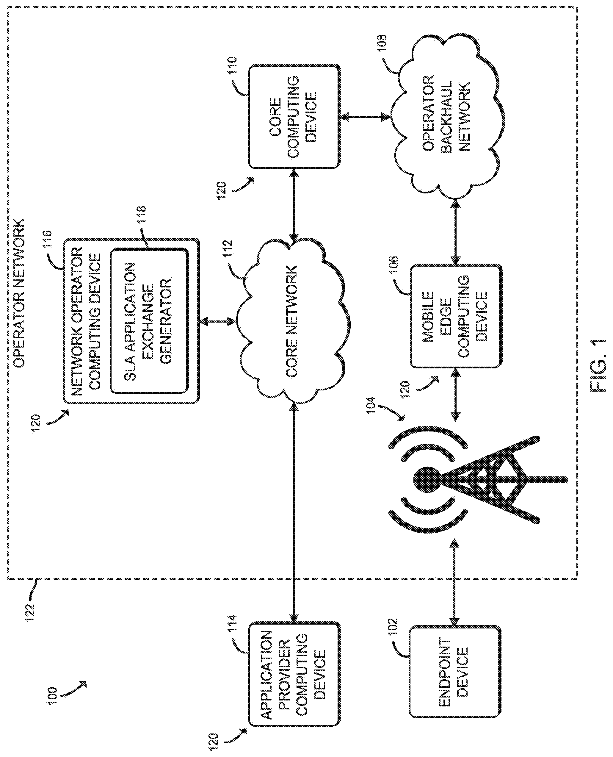 Patent US11832142 — Technologies for an automated application exchange in wireless networks — Figure 1
