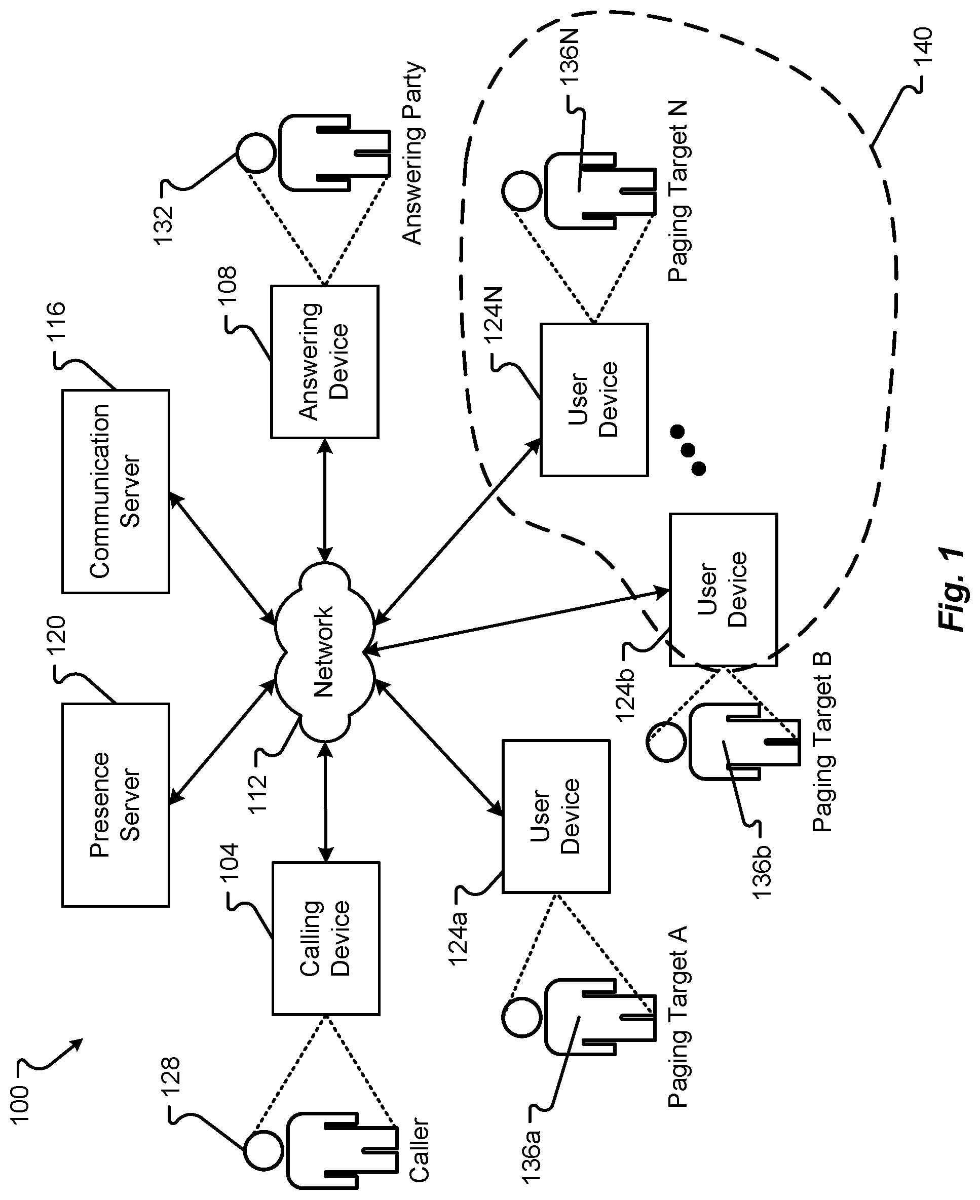 Patent US11832149 — Intelligent park and page functions in a communication system — Figure 1