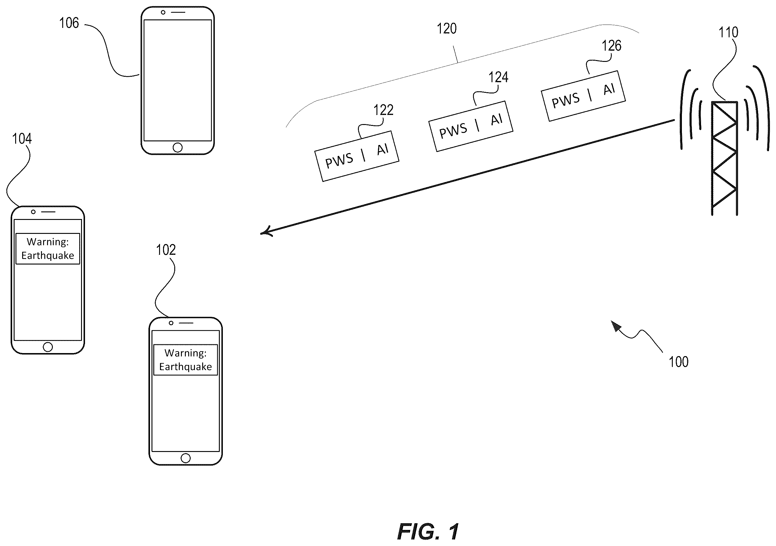 Patent US11832158 — Segmentation of PWS-message and associated area-information — Figure 1