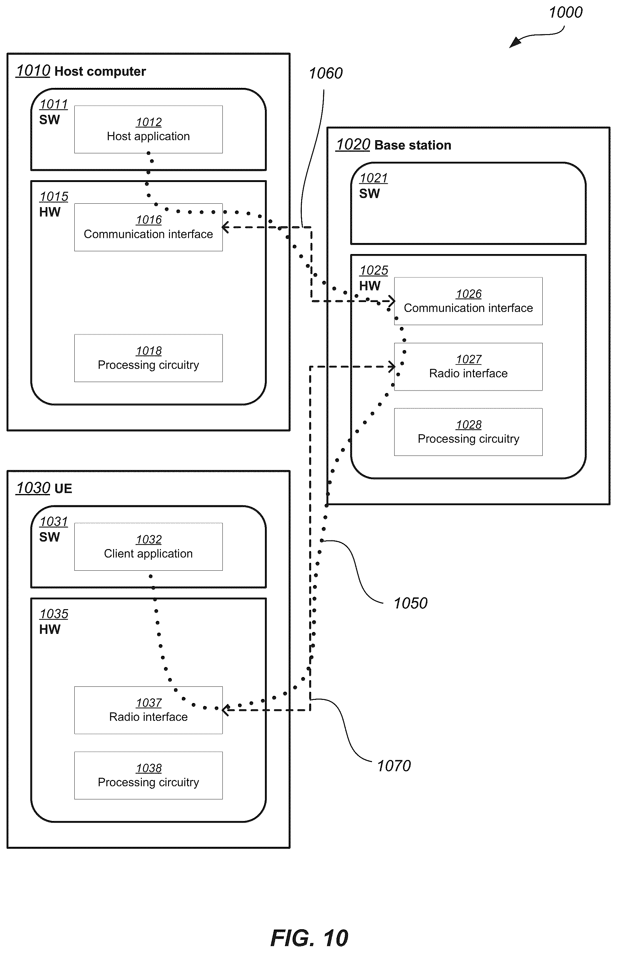 Patent US11832158 Figure 10 – Segmentation of PWS-message and associated area-information