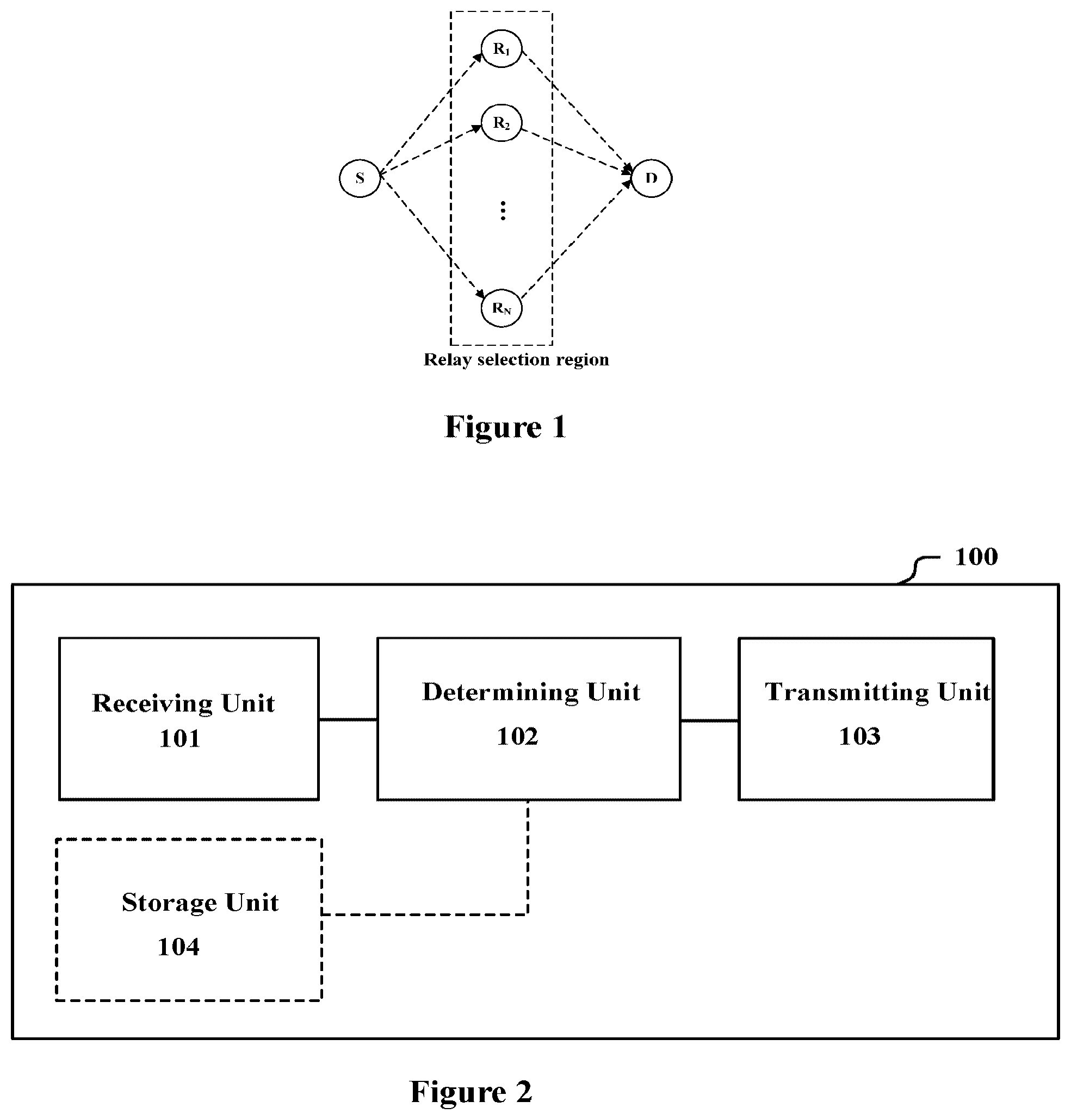 Patent US11832159 Figure 1 – Wireless communication apparatus and method for selecting one or more relay communication devices based on historical and current energy information