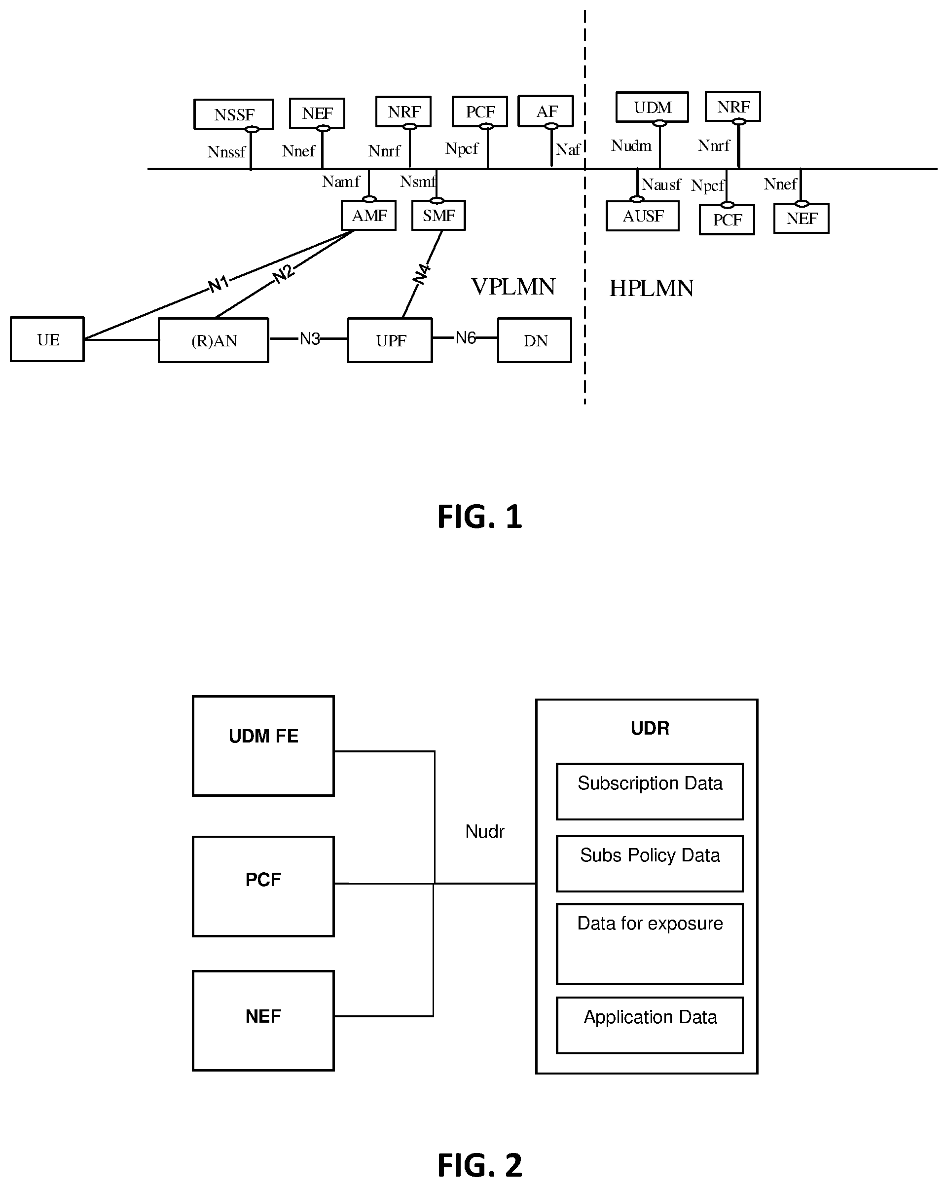 Patent US11832169 — Service registration and discovery in a communications network — Figure 1