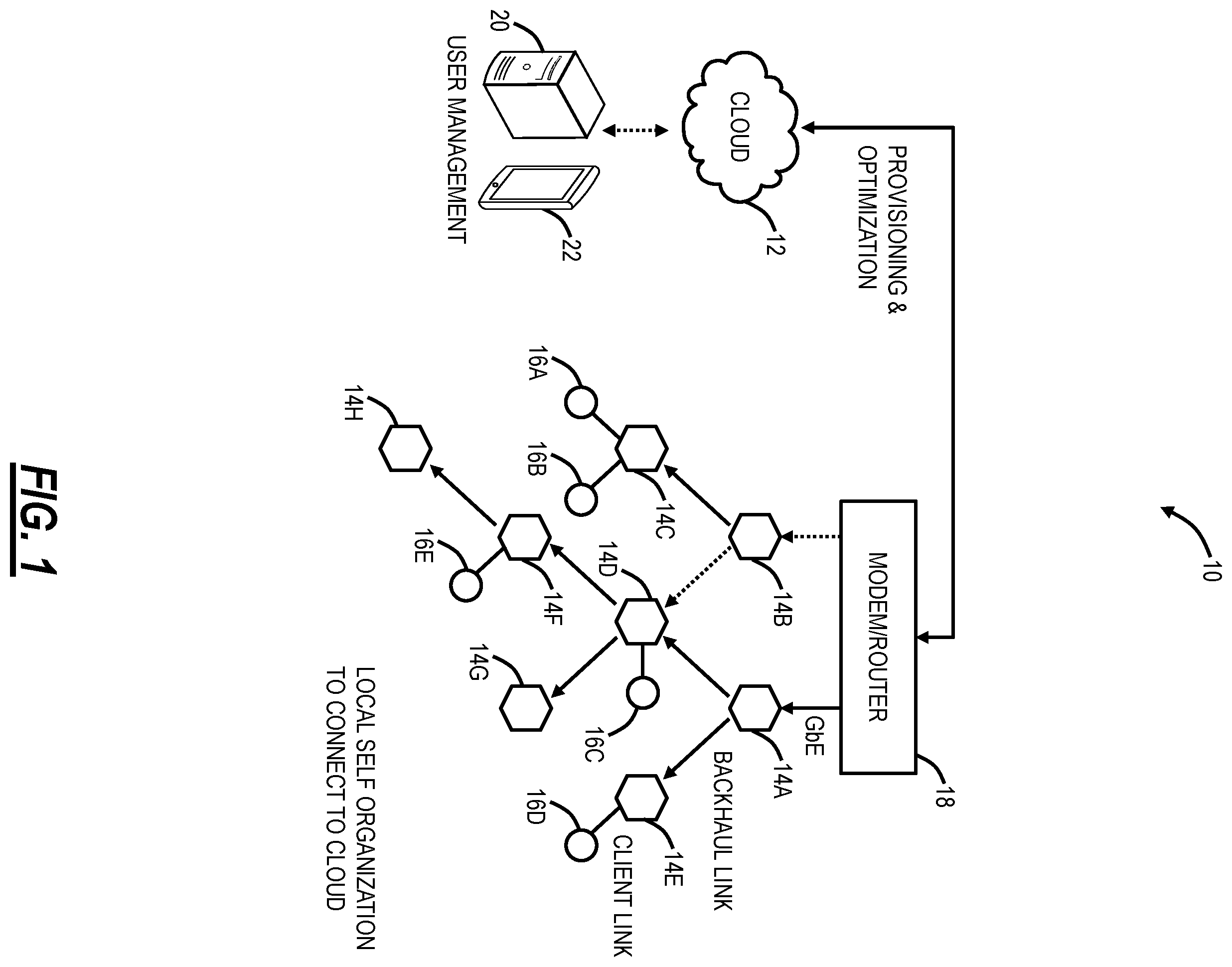 Patent US11832170 — Detection of parallel operating Wi-Fi networks — Figure 1