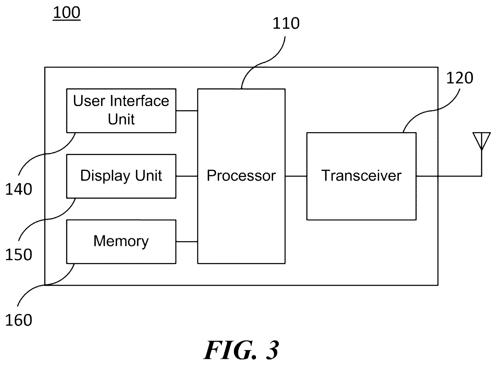 Patent US11832176 Figure 3 – Wireless communication method for saving power and wireless communication terminal using same